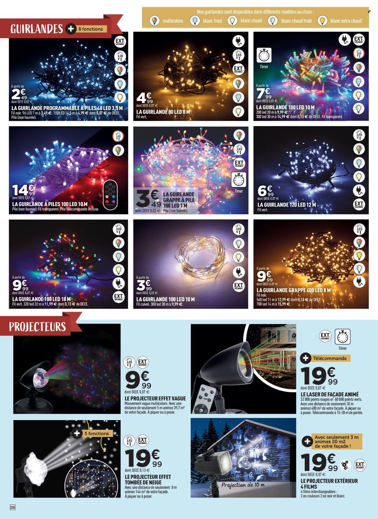 Catalogue Centrakor - 04/11/2024 - 17/11/2024. Page 28