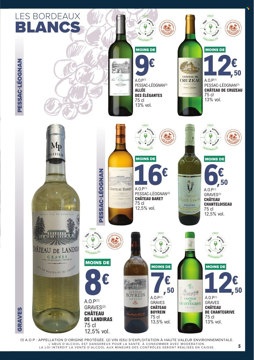 Catalogue E.Leclerc - 01/12/2024 - 31/12/2024. Page 5