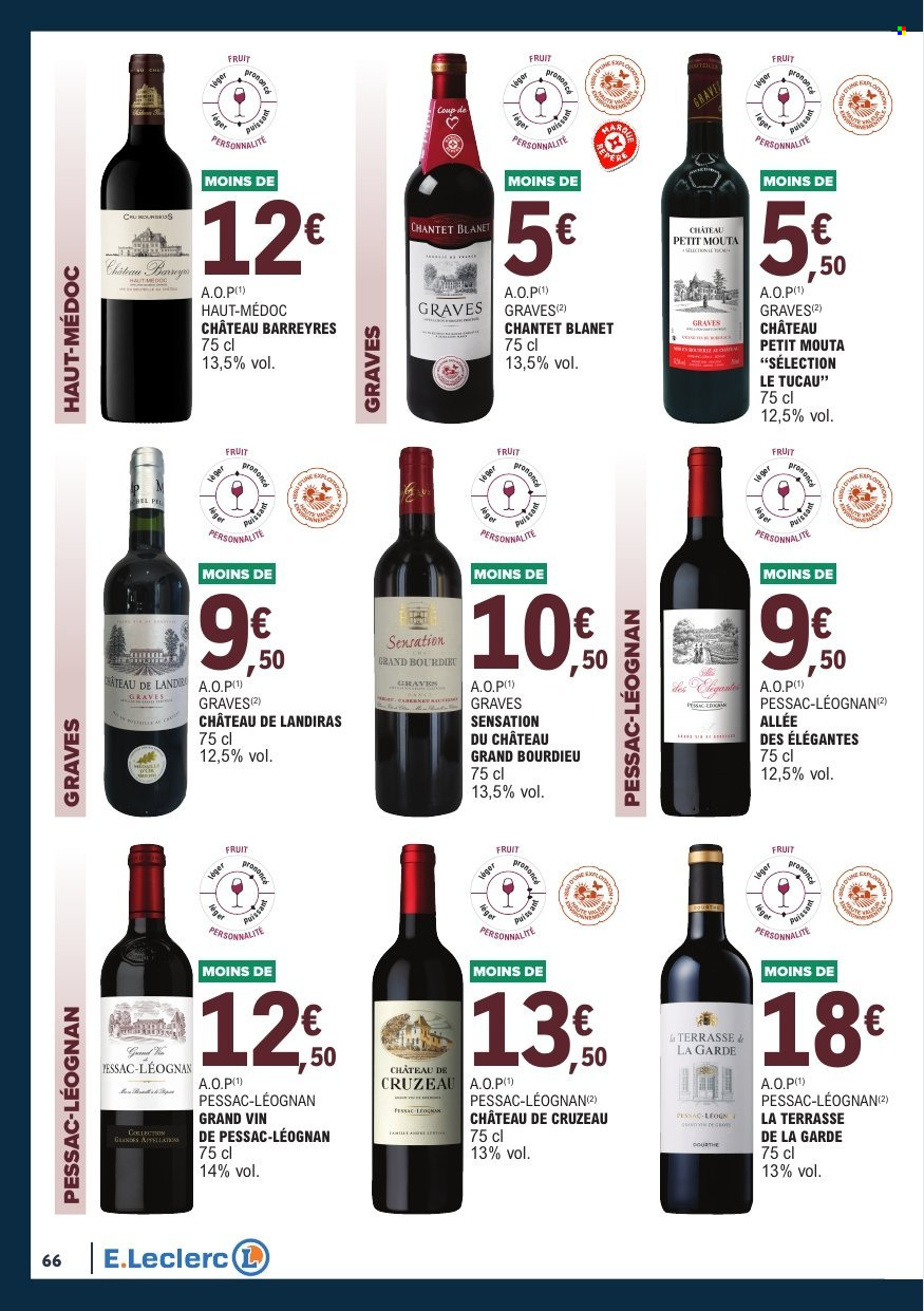 Catalogue E.Leclerc - 01/12/2024 - 31/12/2024. Page 66