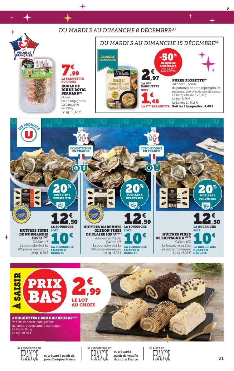 Catalogue U express - 03/12/2024 - 15/12/2024. Page 21