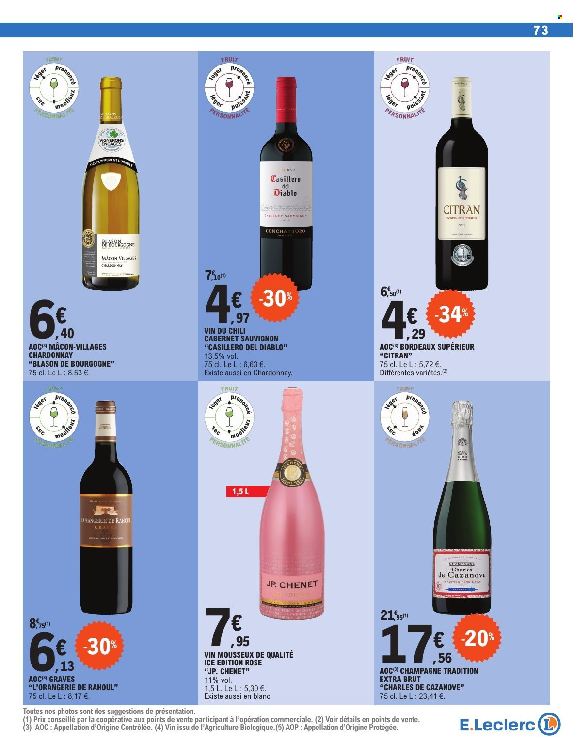 Catalogue E.Leclerc - 17/12/2024 - 31/12/2024. Page 73