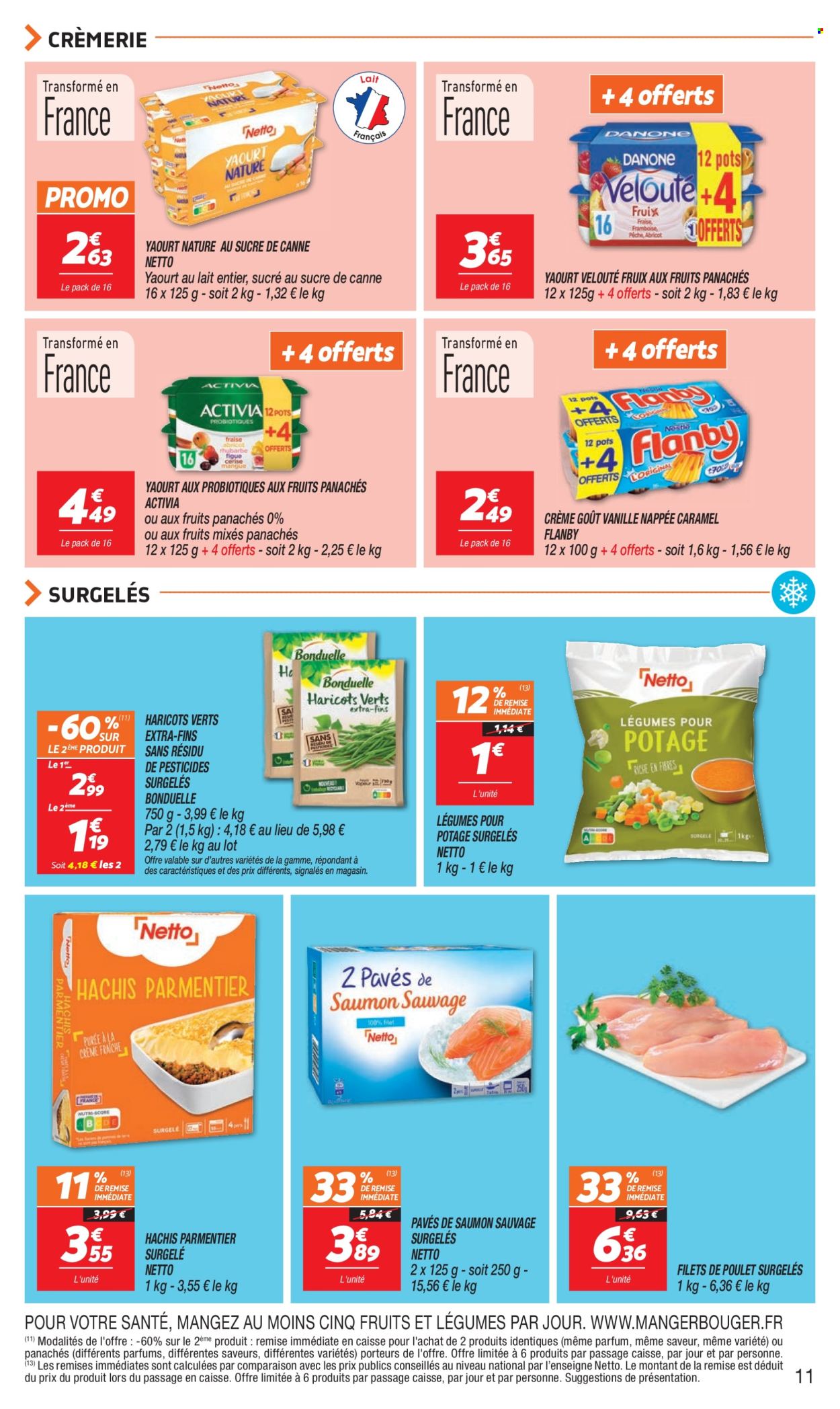 Catalogue Netto - 02/01/2025 - 13/01/2025. Page 11