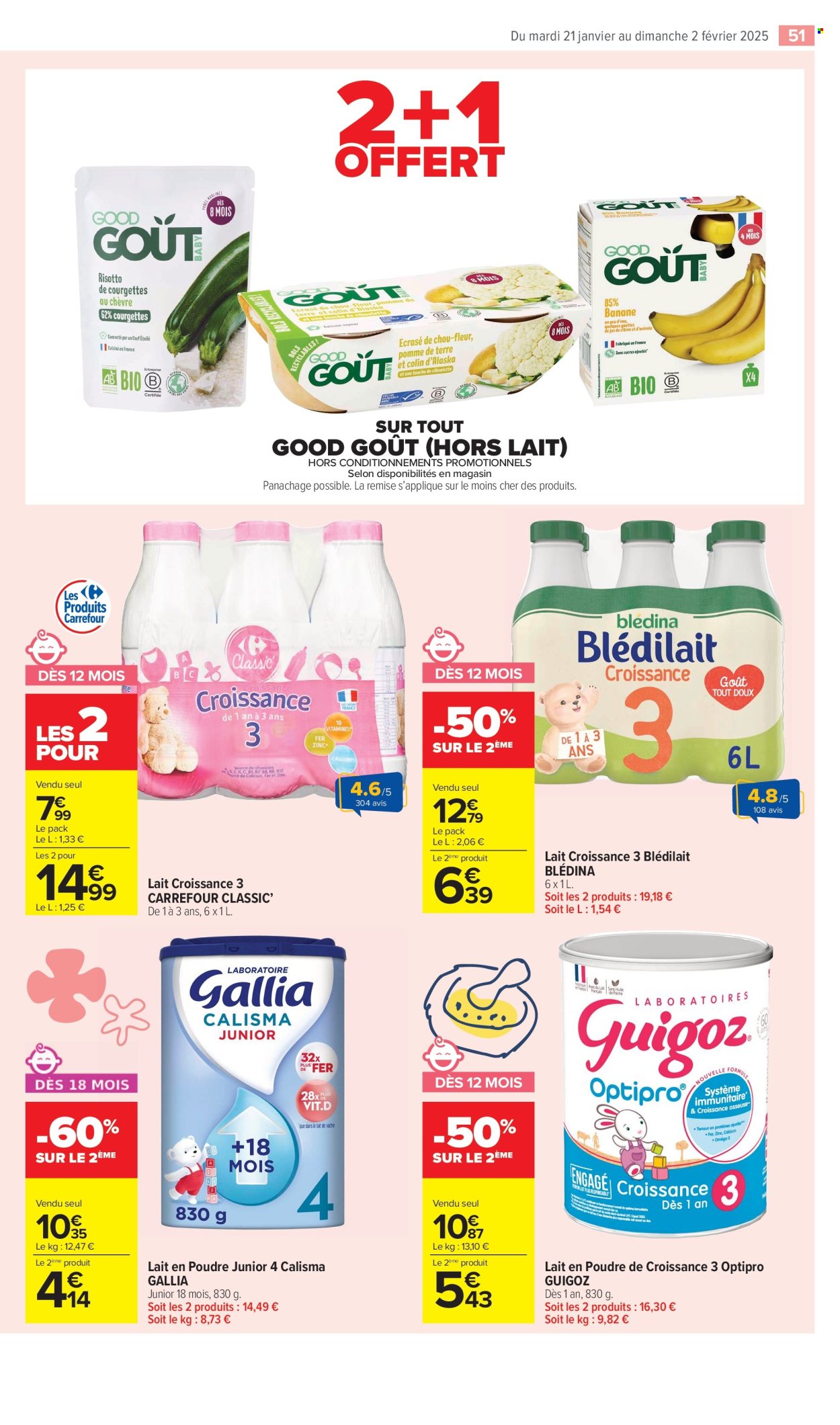Catalogue Carrefour Market - 21/01/2025 - 02/02/2025. Page 53