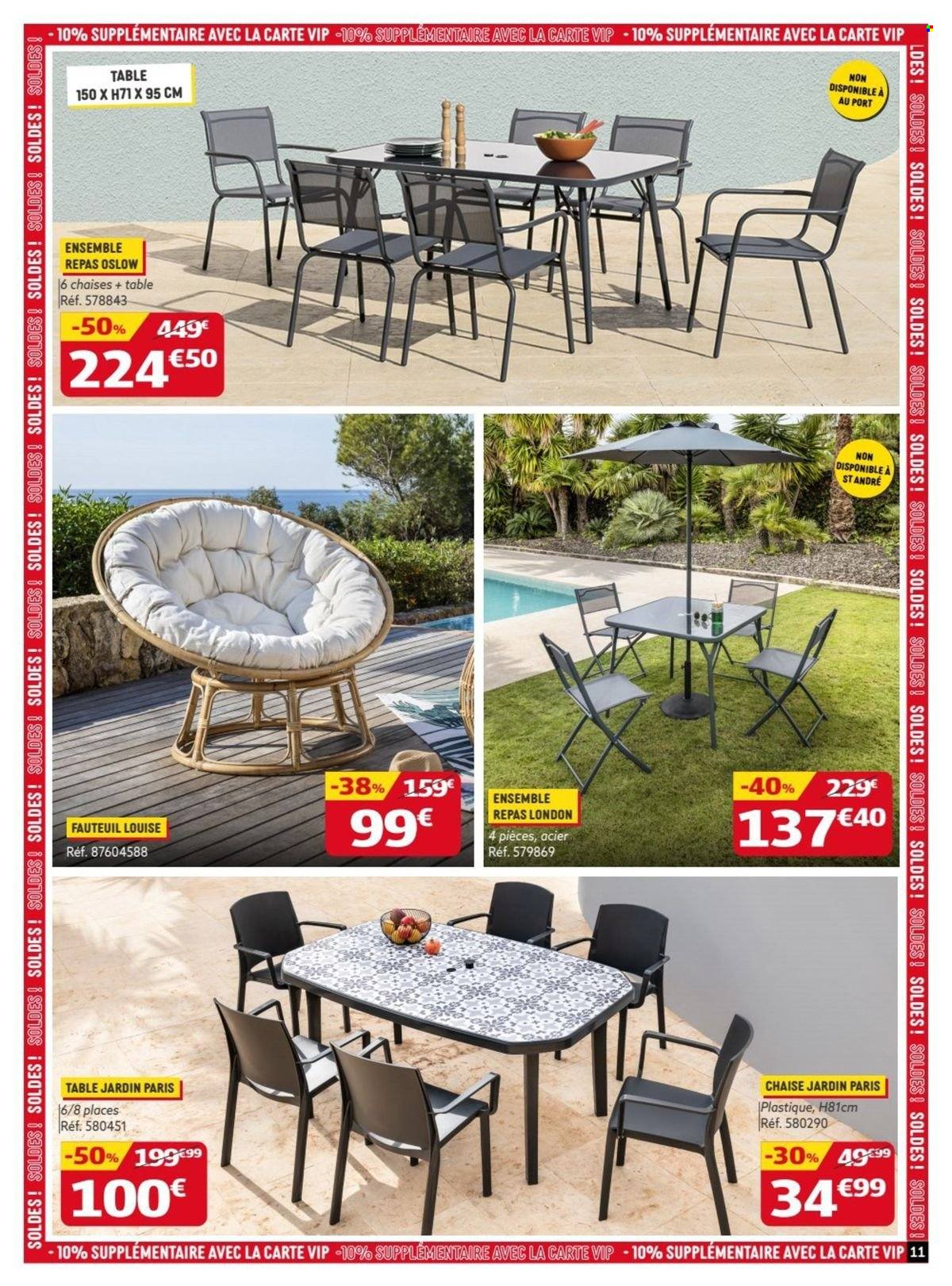 Catalogue GiFi - 01/02/2025 - 28/02/2025. Page 11
