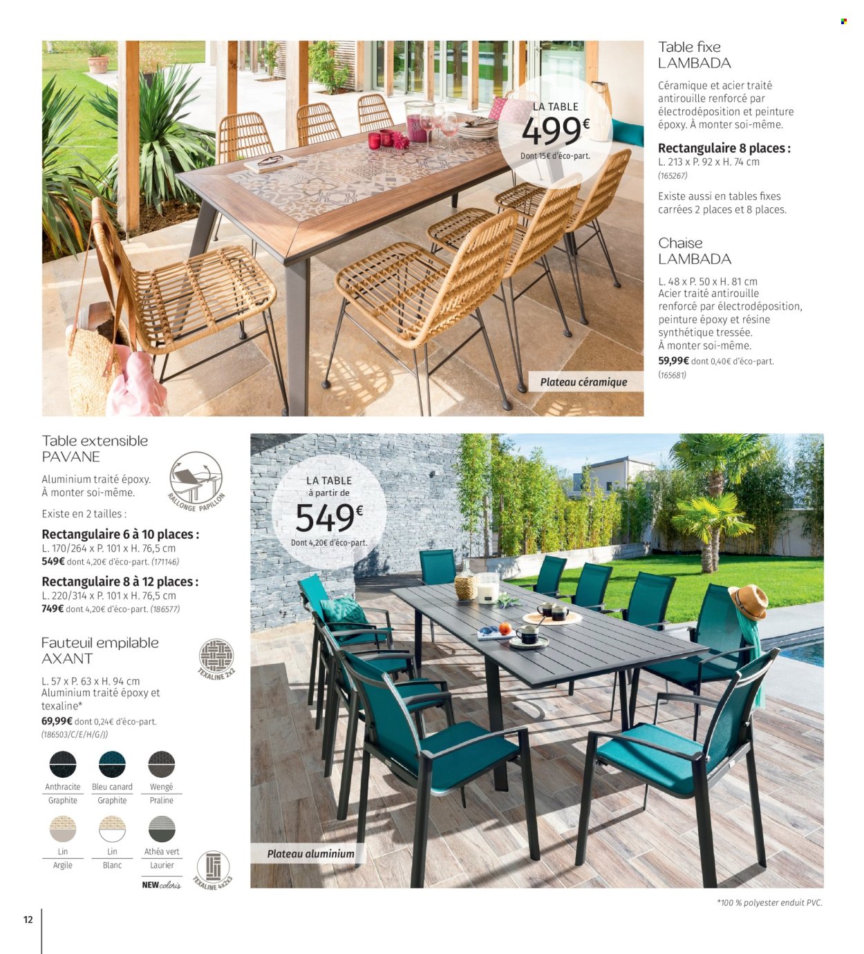 Catalogue La Foir'Fouille - 05/03/2025 - 01/04/2025. Page 12