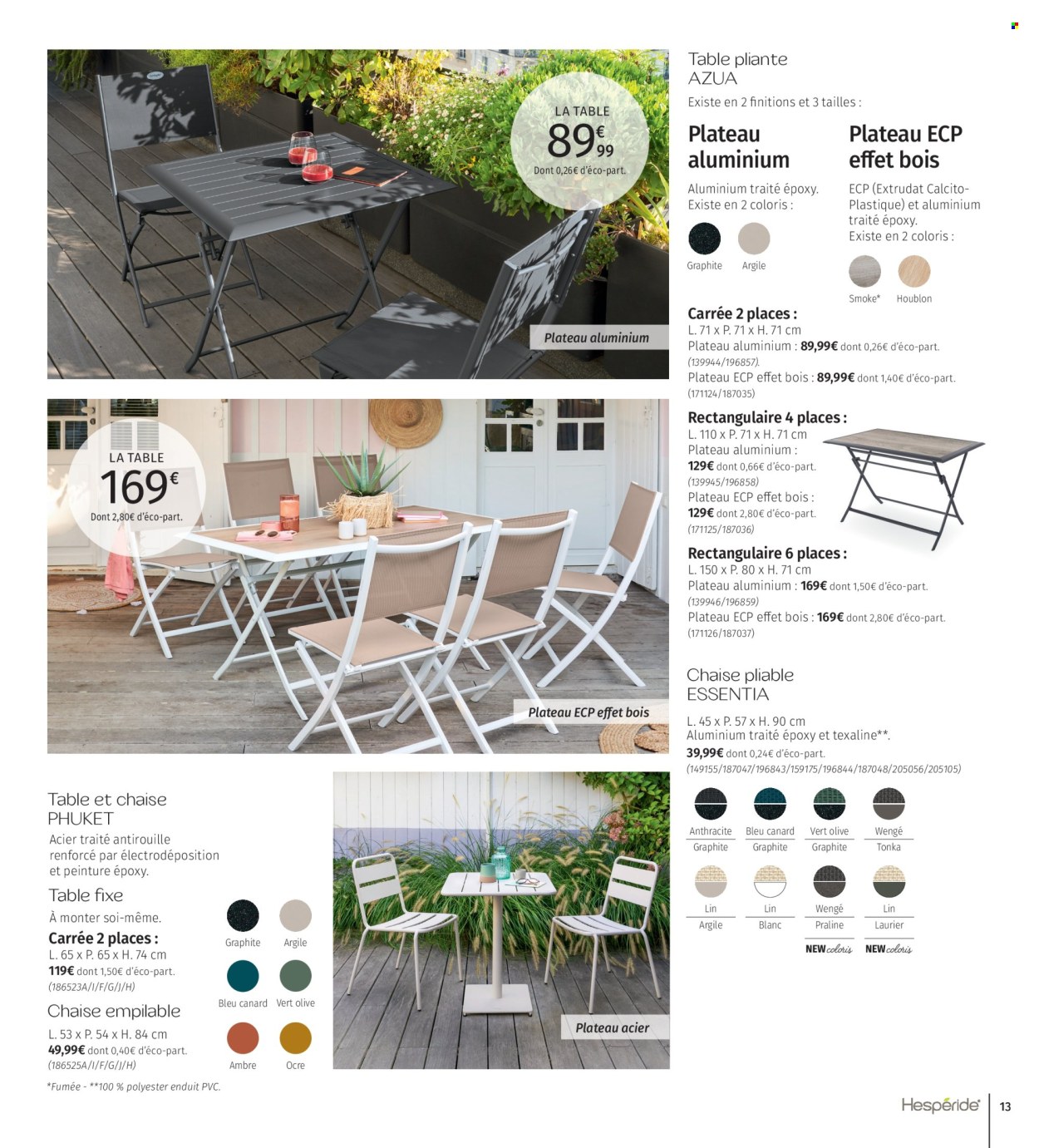 Catalogue La Foir'Fouille - 05/03/2025 - 01/04/2025. Page 13