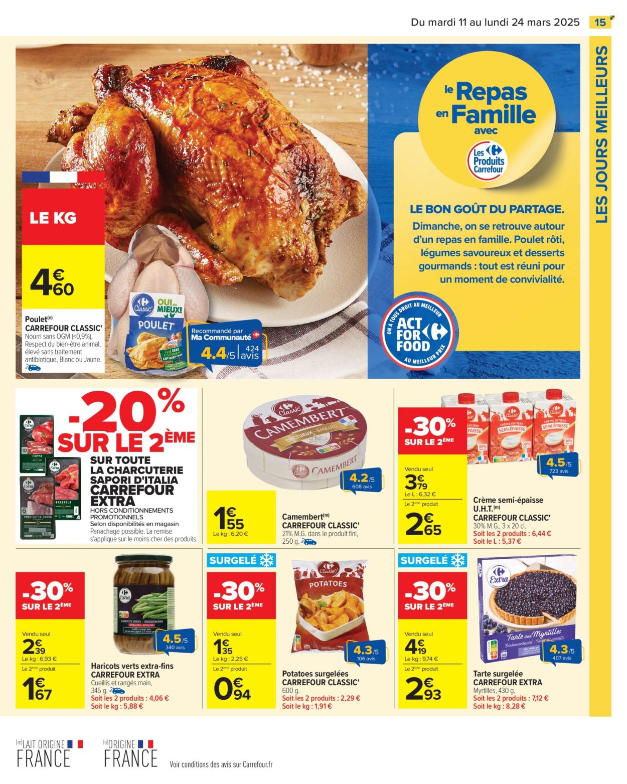 Catalogue Carrefour Hypermarchés - 11/03/2025 - 24/03/2025. Page 17