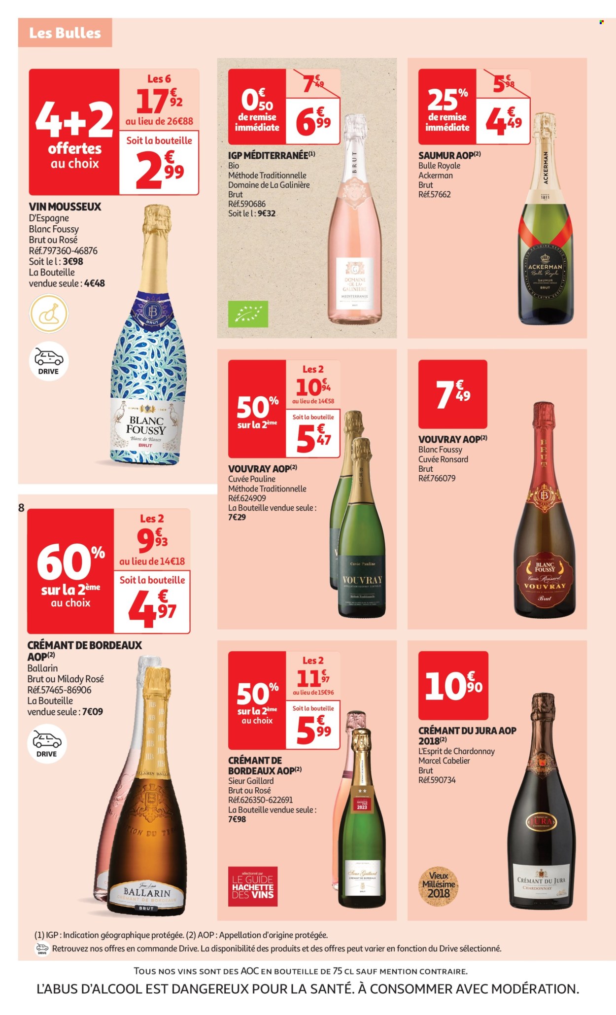 Catalogue Auchan - 01/04/2025 - 13/04/2025. Page 8