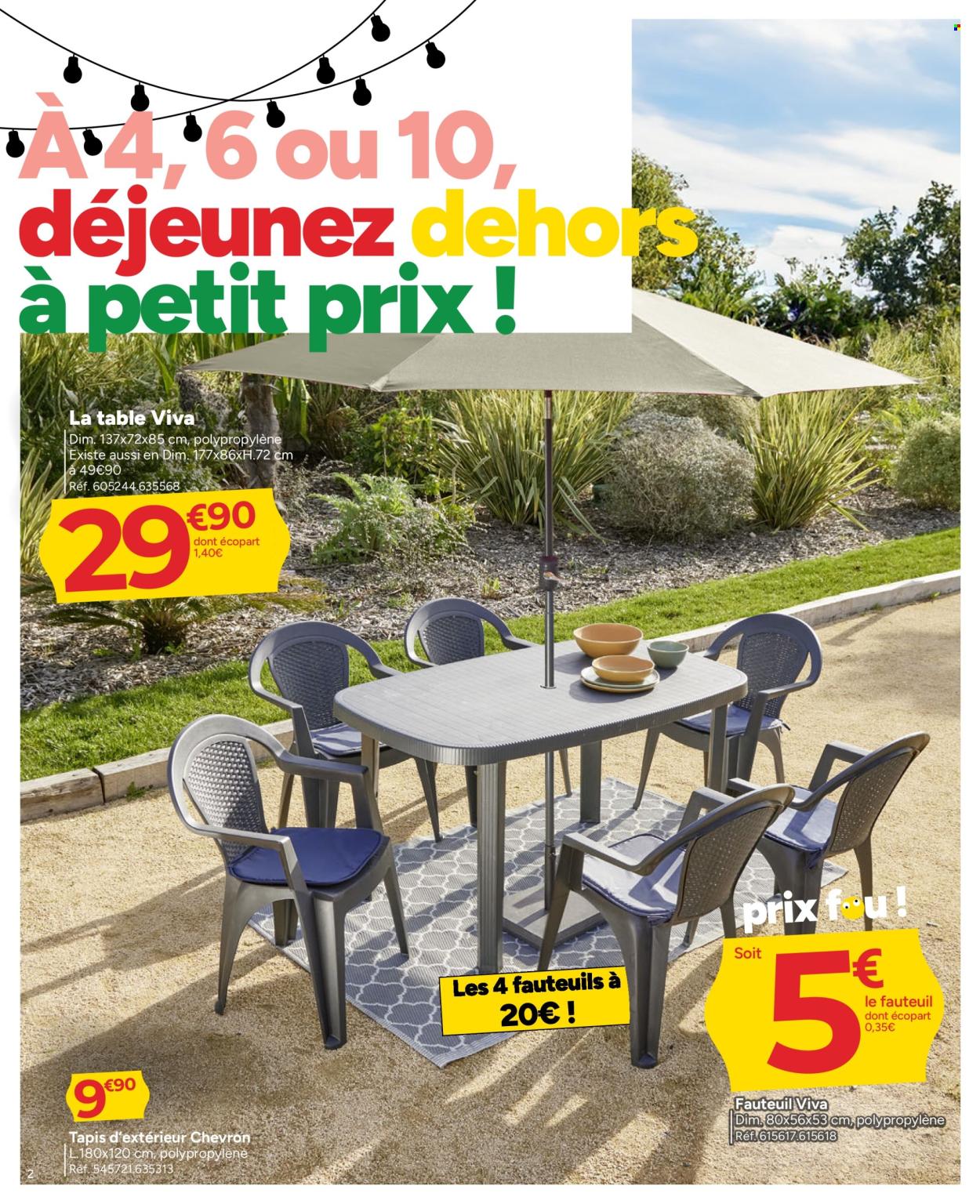Catalogue GiFi - 01/04/2025 - 09/04/2025. Page 2