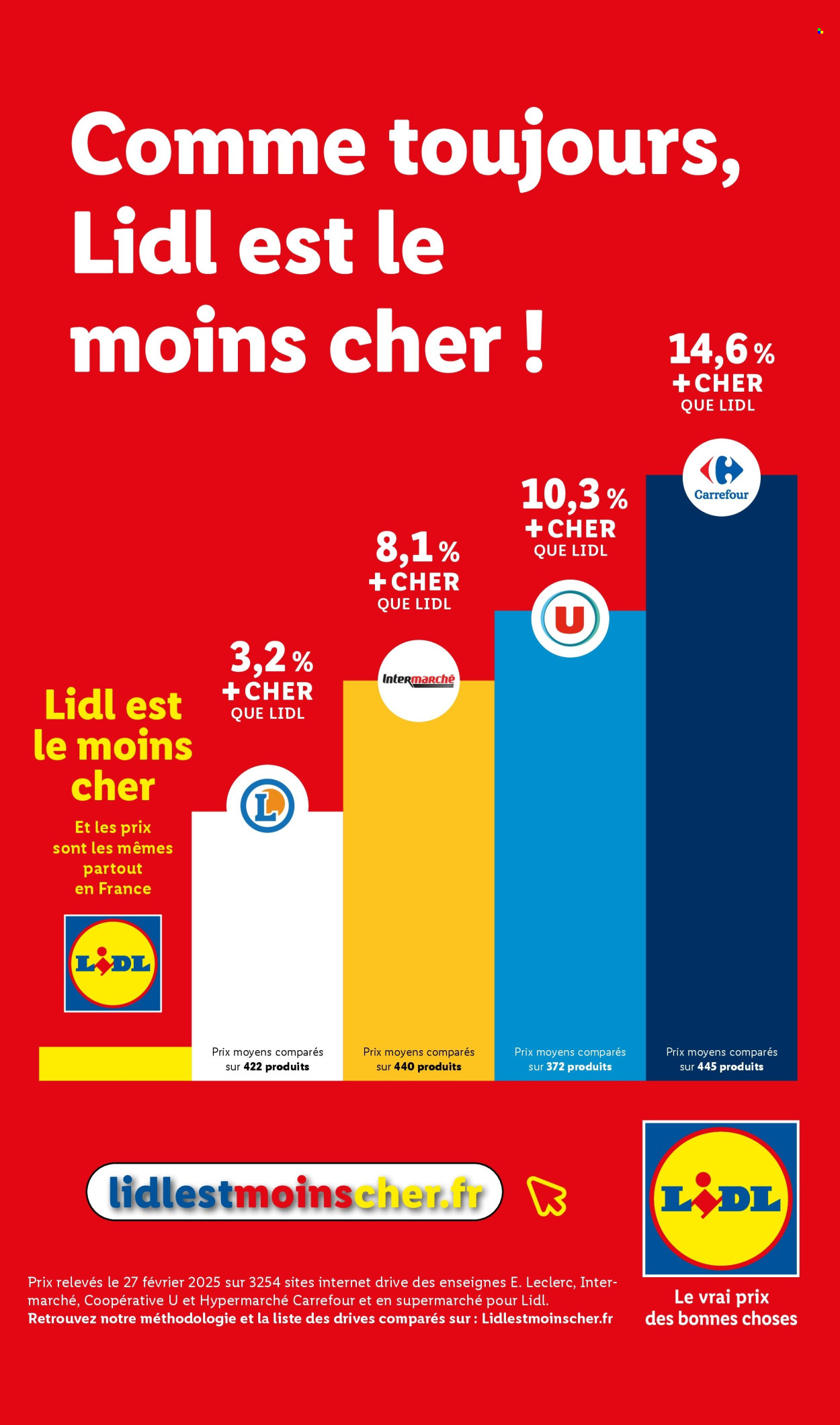 Catalogue Lidl - 31/03/2025 - 03/04/2025. Page 38