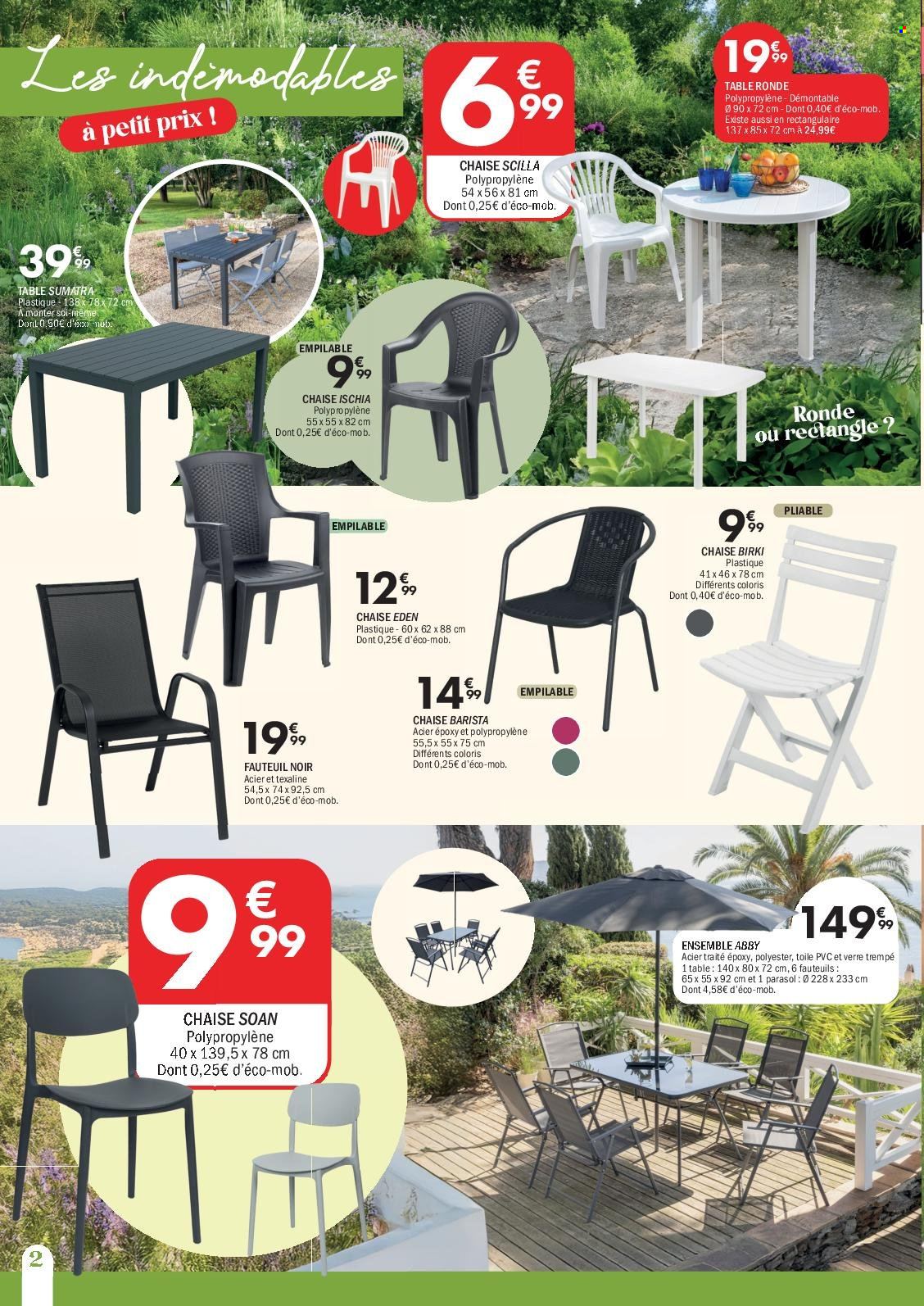 Catalogue La Foir'Fouille - 31/03/2025 - 13/04/2025. Page 2