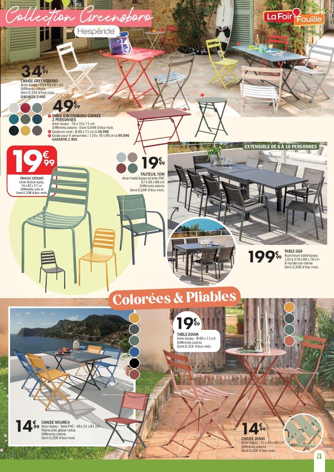 Catalogue La Foir'Fouille - 31/03/2025 - 13/04/2025. Page 3