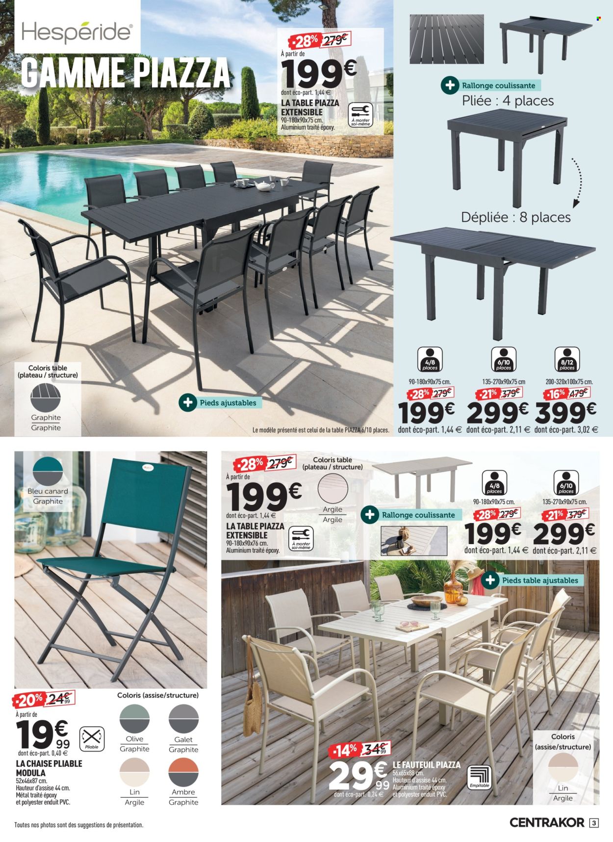 Catalogue Centrakor - 31/03/2025 - 13/04/2025. Page 3