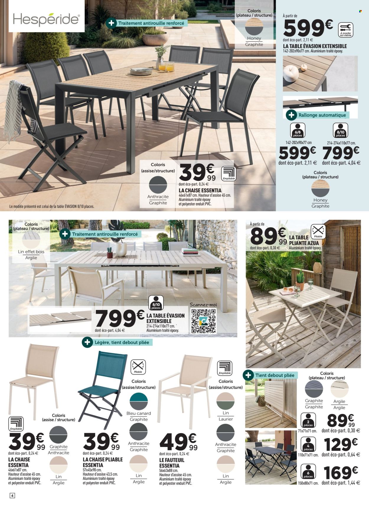 Catalogue Centrakor - 31/03/2025 - 13/04/2025. Page 4