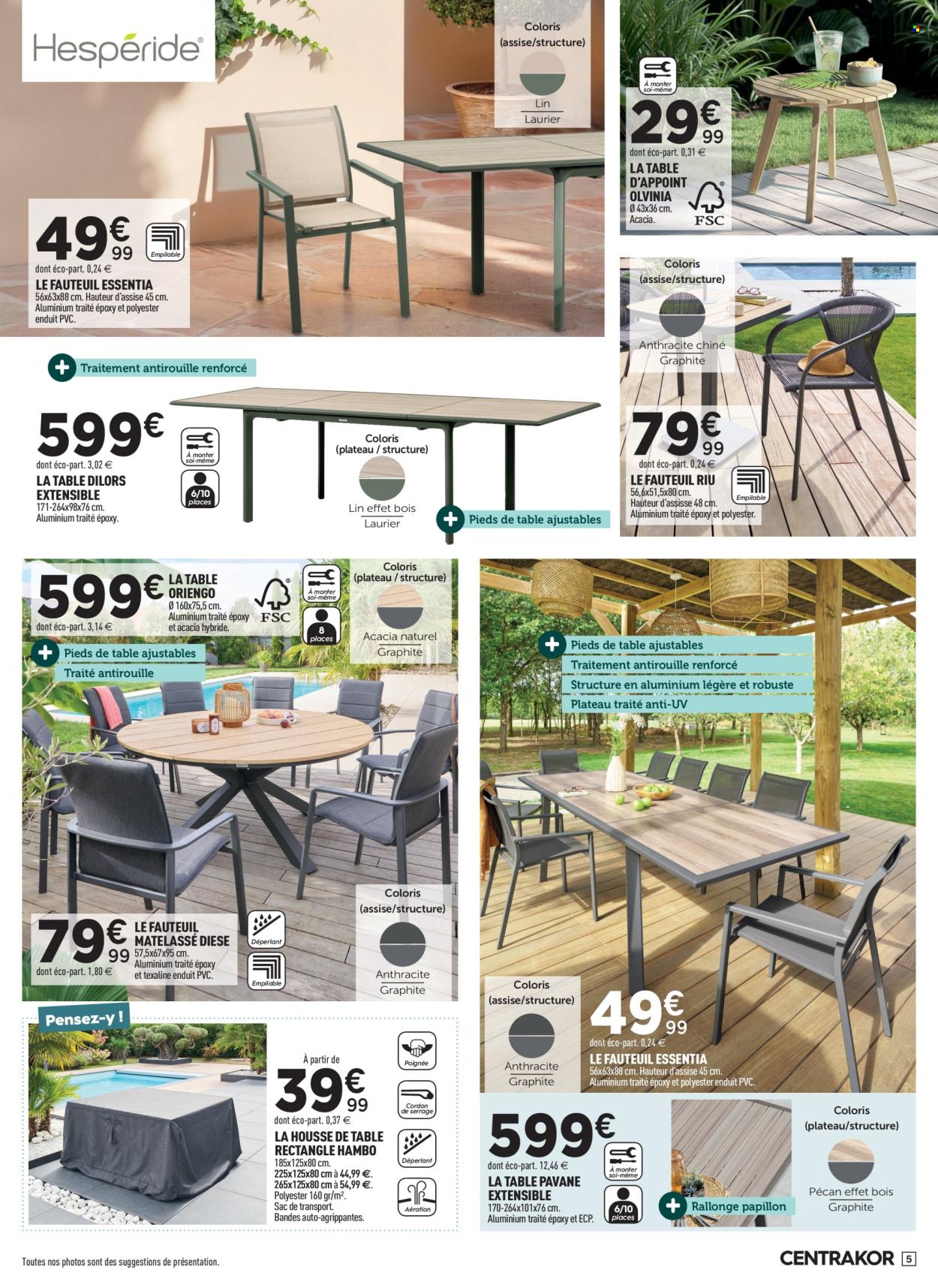 Catalogue Centrakor - 31/03/2025 - 13/04/2025. Page 5