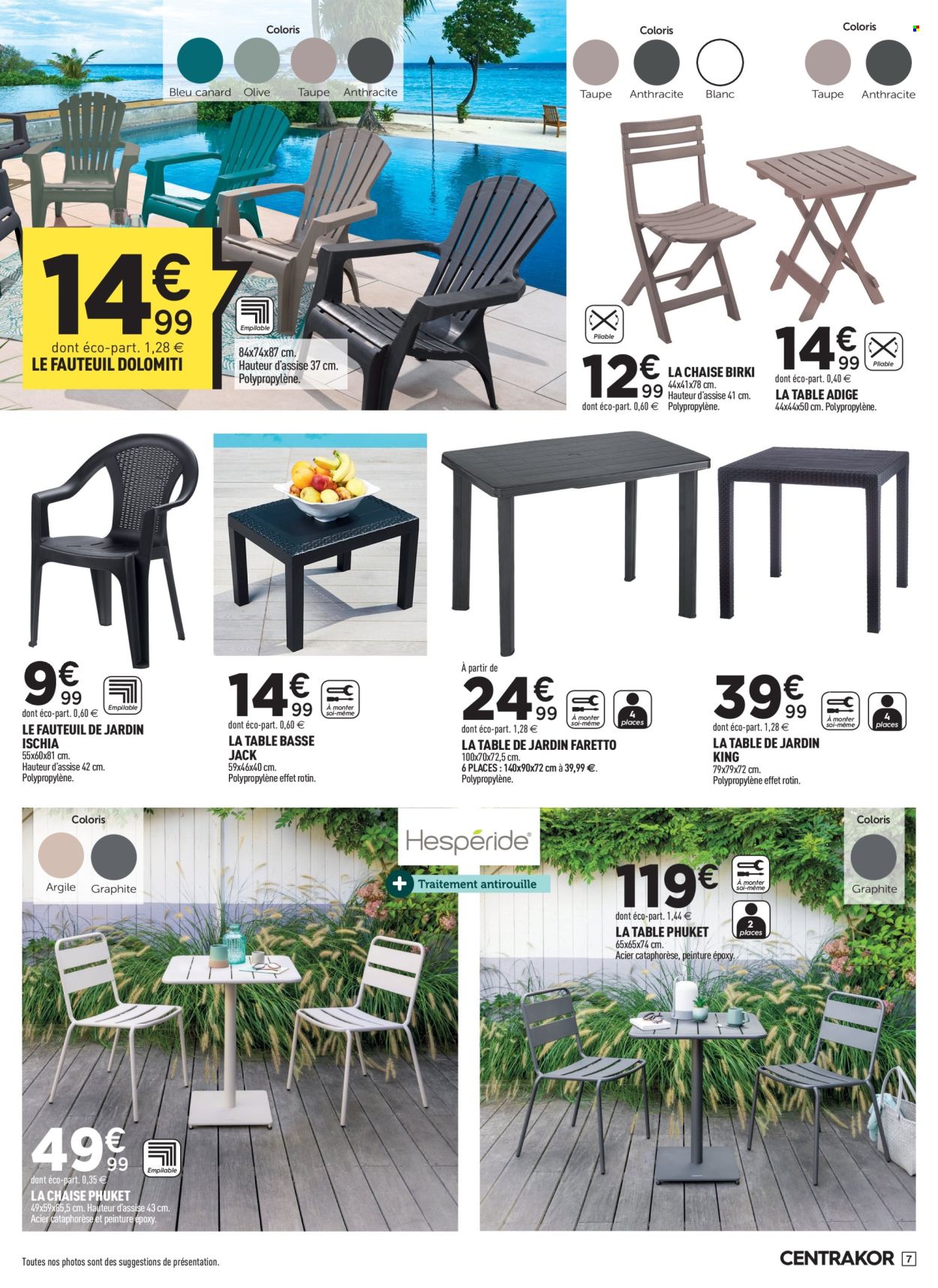 Catalogue Centrakor - 31/03/2025 - 13/04/2025. Page 7