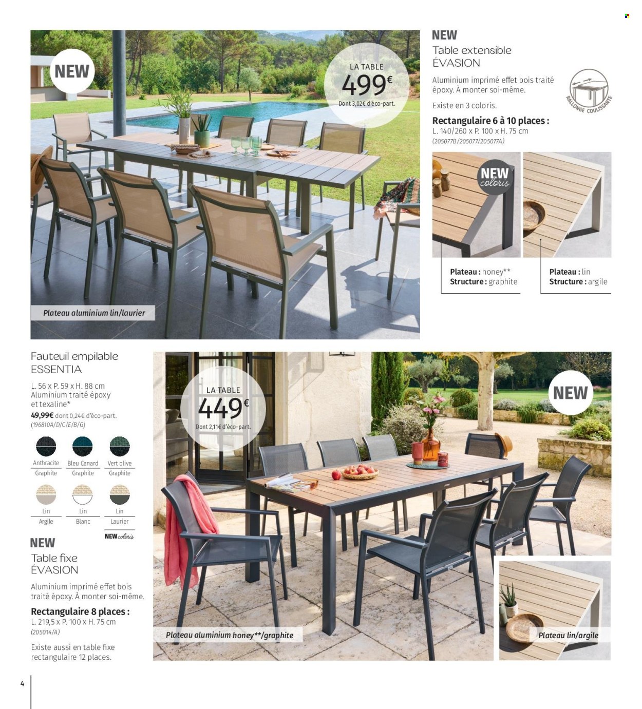 Catalogue La Foir'Fouille - 02/04/2025 - 29/04/2025. Page 4