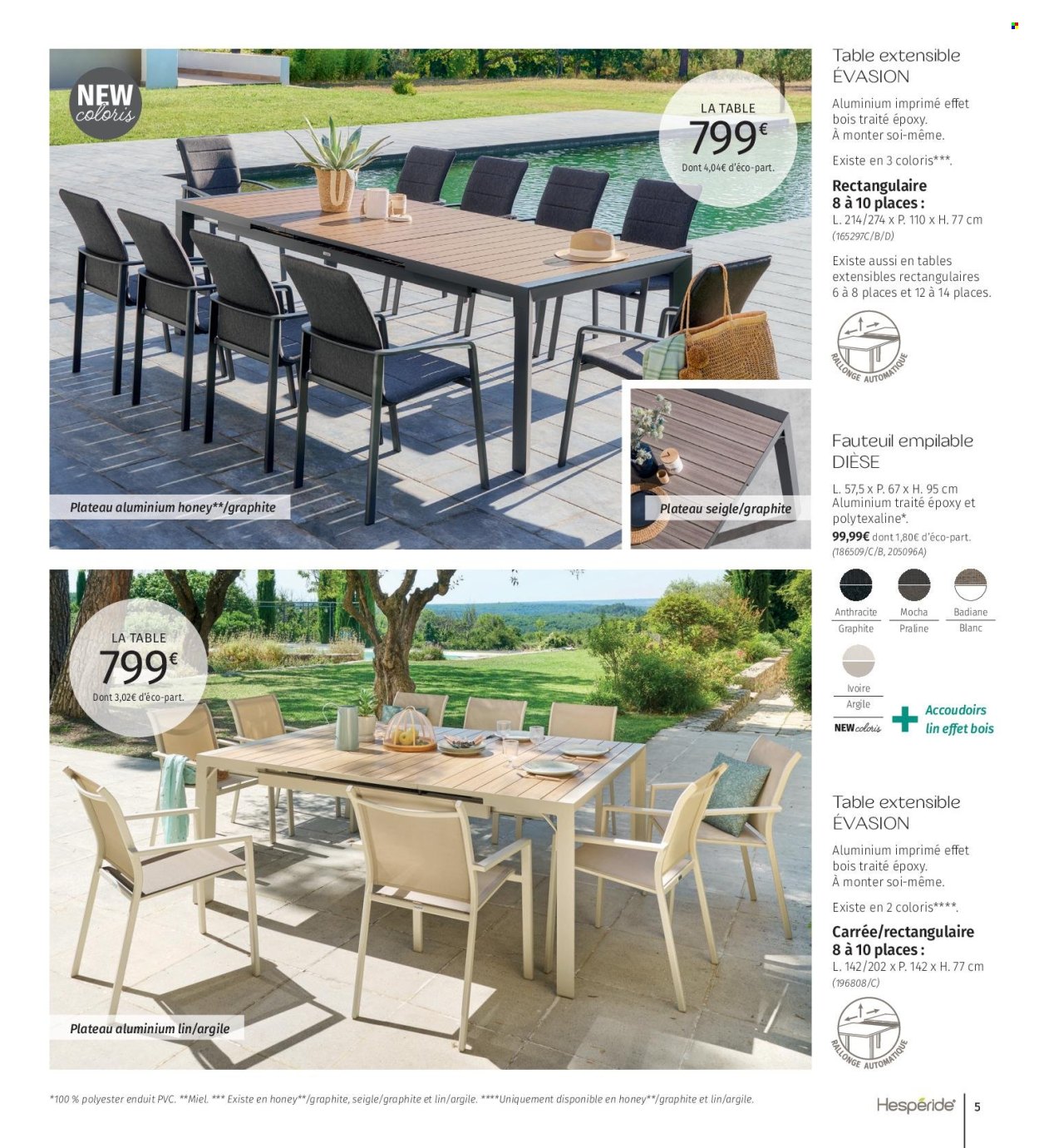 Catalogue La Foir'Fouille - 02/04/2025 - 29/04/2025. Page 5