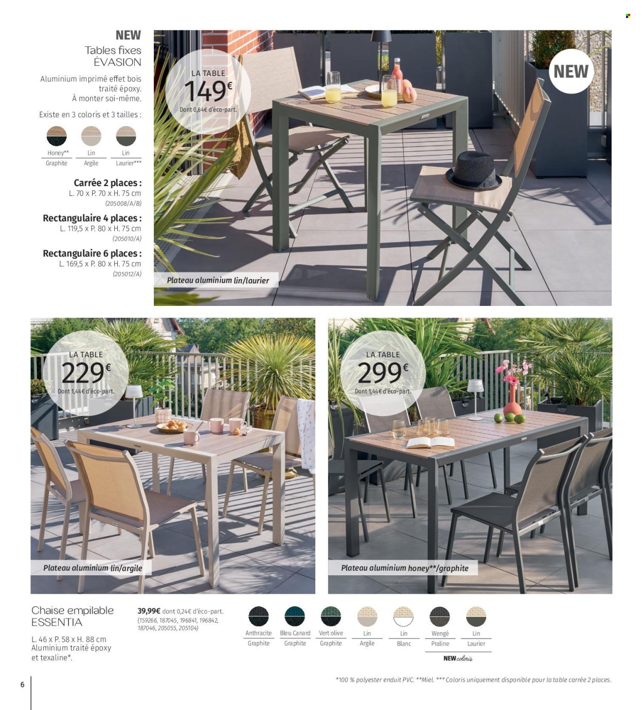 Catalogue La Foir'Fouille - 02/04/2025 - 29/04/2025. Page 6