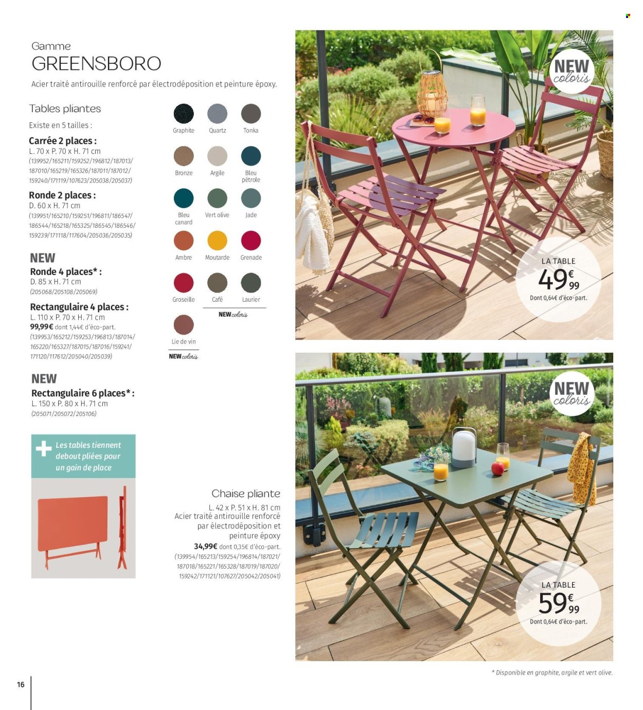 Catalogue La Foir'Fouille - 02/04/2025 - 29/04/2025. Page 16
