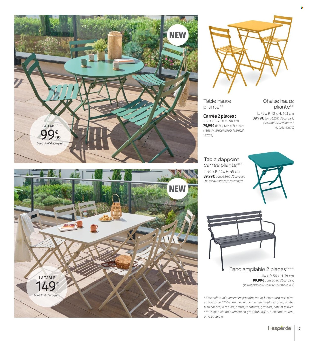Catalogue La Foir'Fouille - 02/04/2025 - 29/04/2025. Page 17