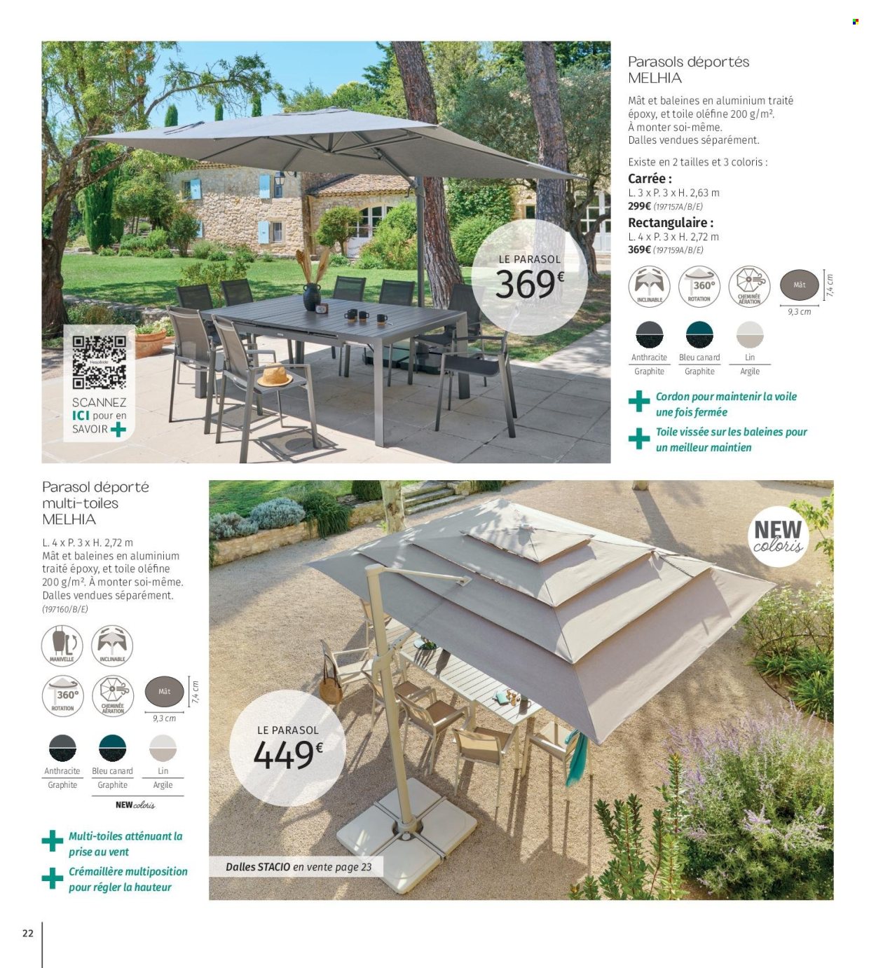 Catalogue La Foir'Fouille - 02/04/2025 - 29/04/2025. Page 22