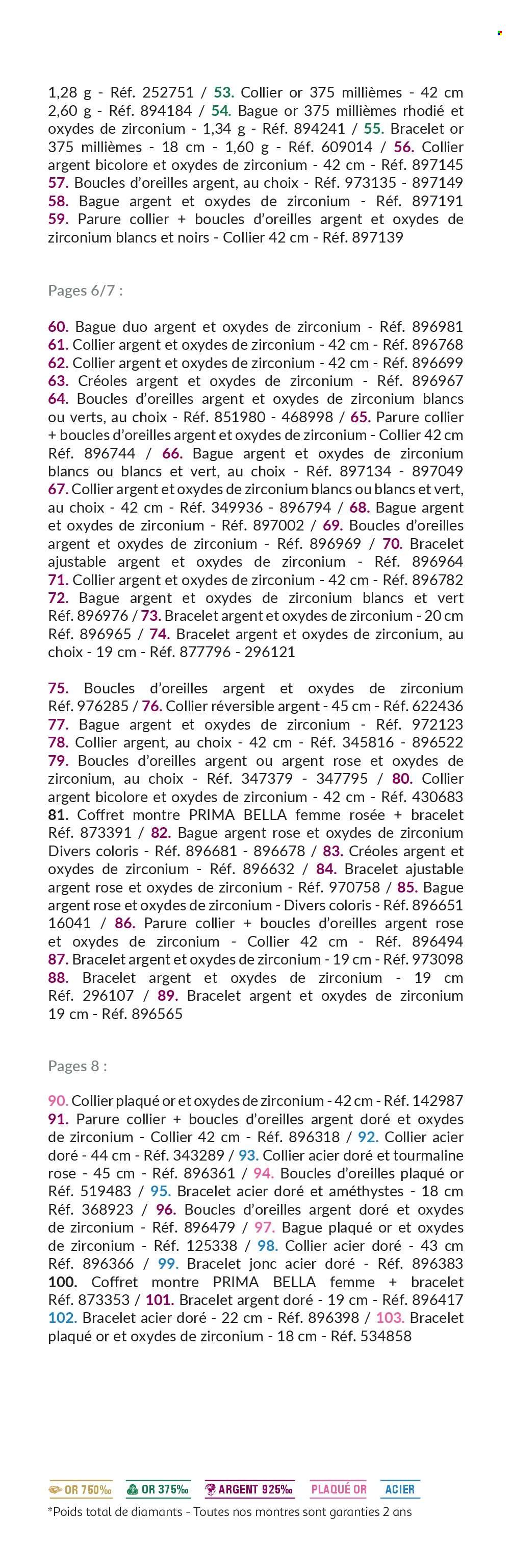 Catalogue Auchan - 19/04/2025 - 08/06/2025. Page 10
