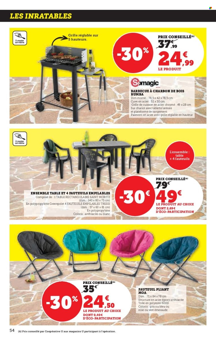 Catalogue SUPER U - 29/04/2025 - 11/05/2025. Page 54