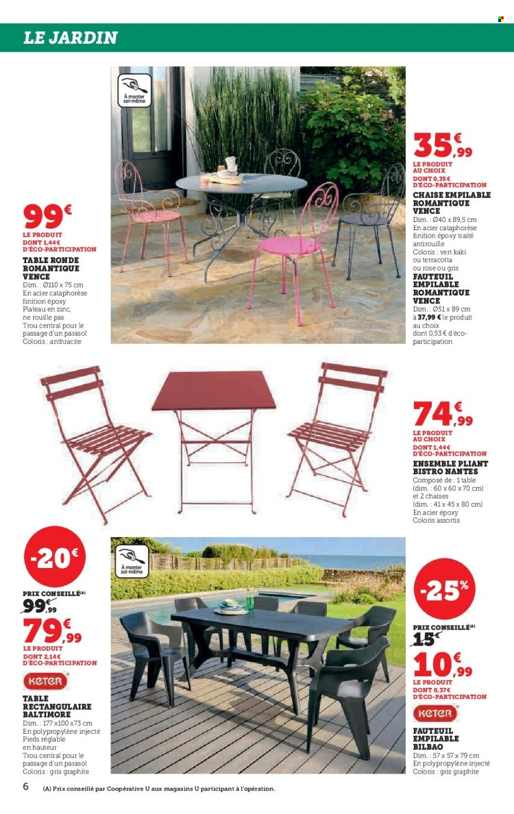 Catalogue HYPER U - 29/04/2025 - 25/05/2025. Page 6