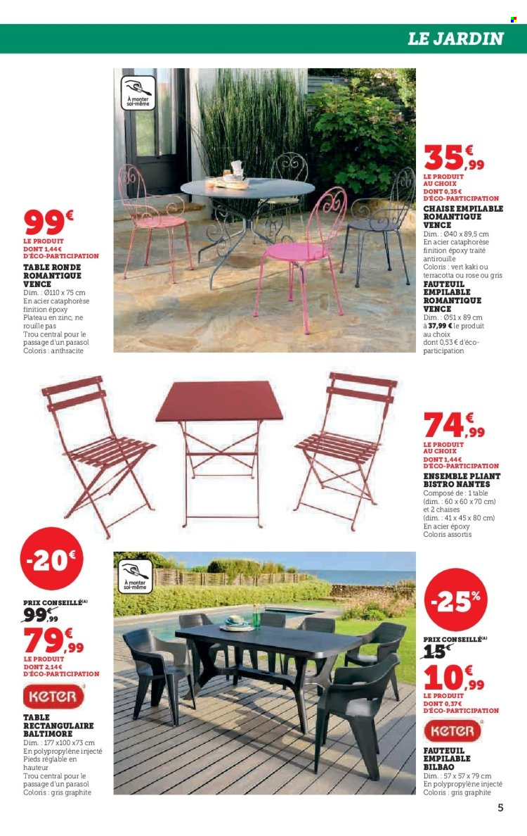 Catalogue SUPER U - 29/04/2025 - 25/05/2025. Page 5