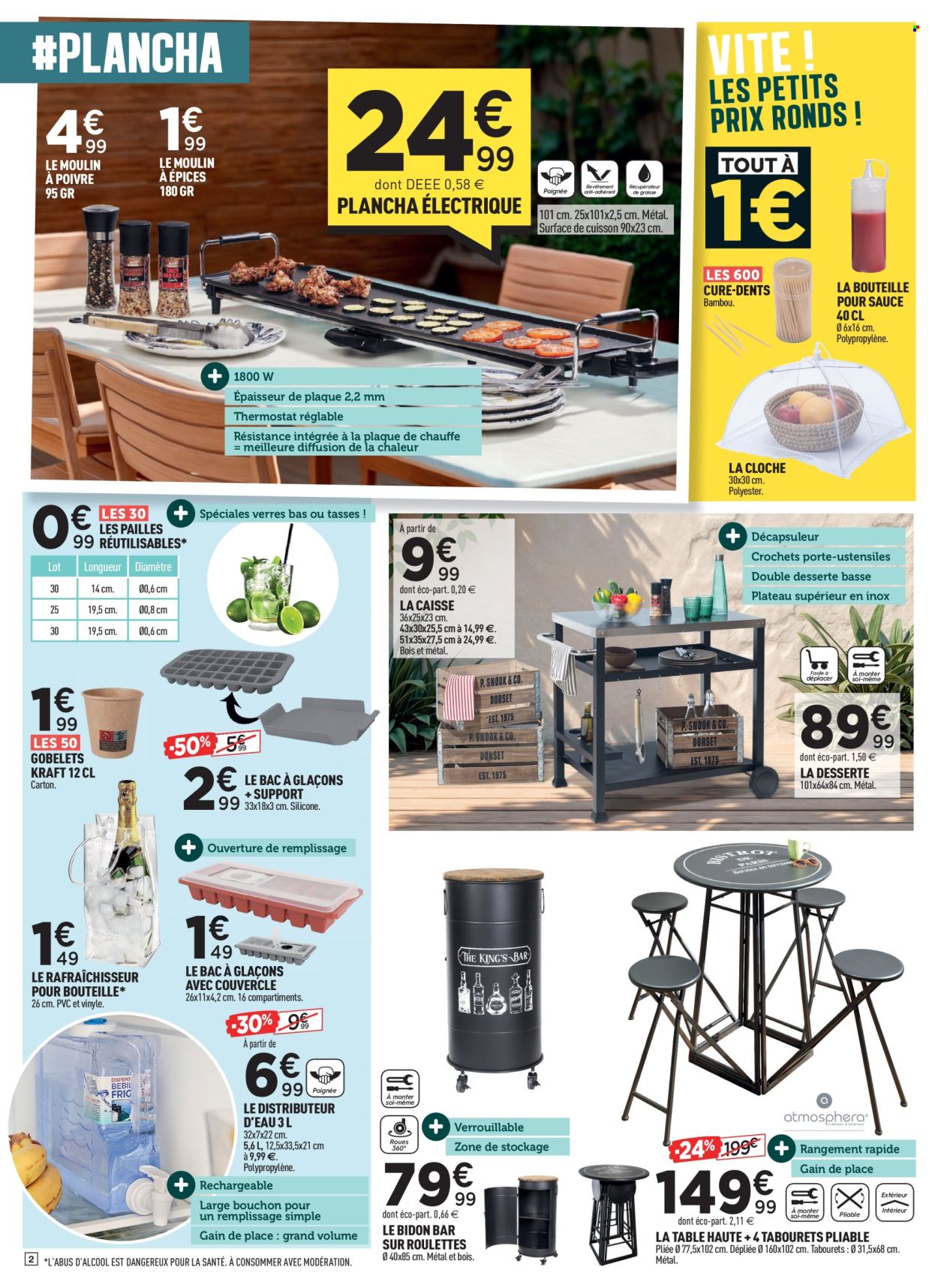 Catalogue Centrakor - 05/05/2025 - 18/05/2025. Page 2