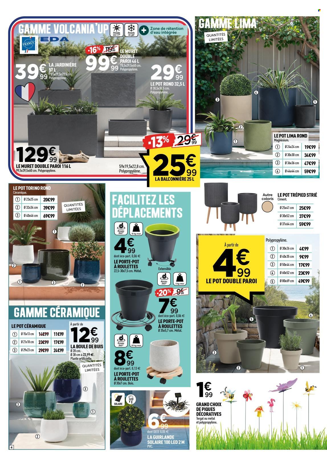 Catalogue Centrakor - 02/05/2025 - 17/05/2025. Page 4