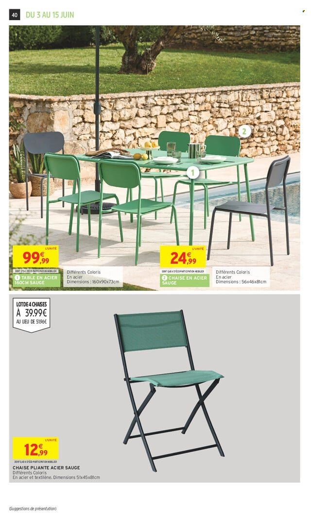 Catalogue Intermarché Super - 03/06/2025 - 15/06/2025. Page 40
