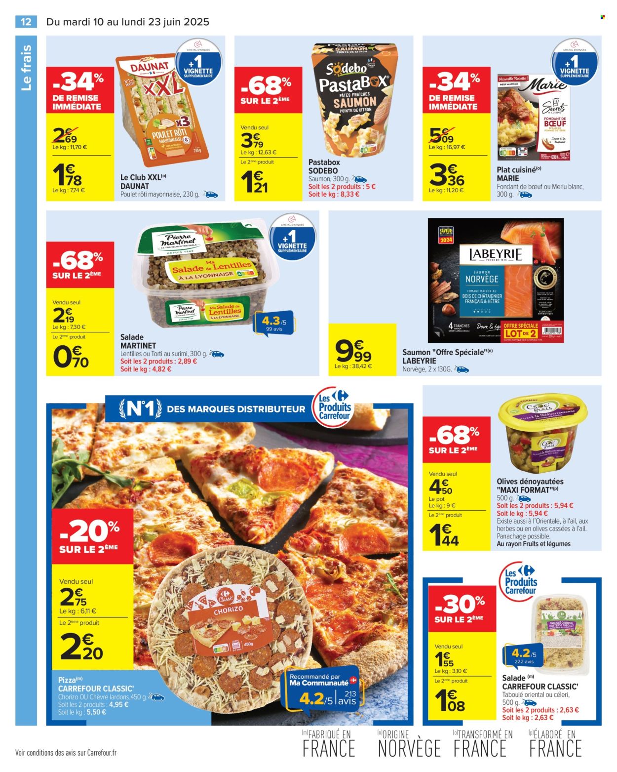 Catalogue Carrefour Hypermarchés - 10/06/2025 - 23/06/2025. Page 14