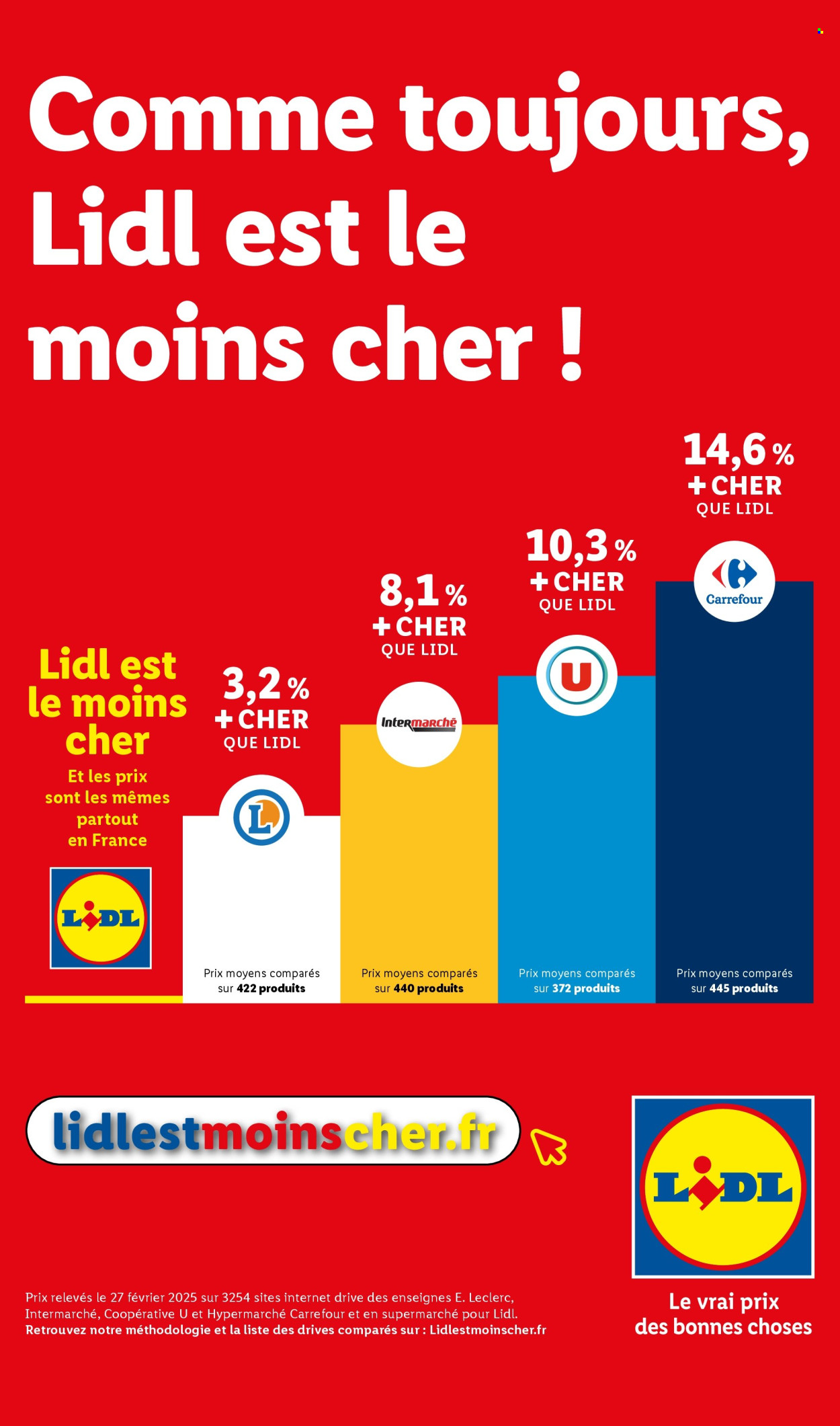 Catalogue Lidl - 12/06/2025 - 16/06/2025. Page 44