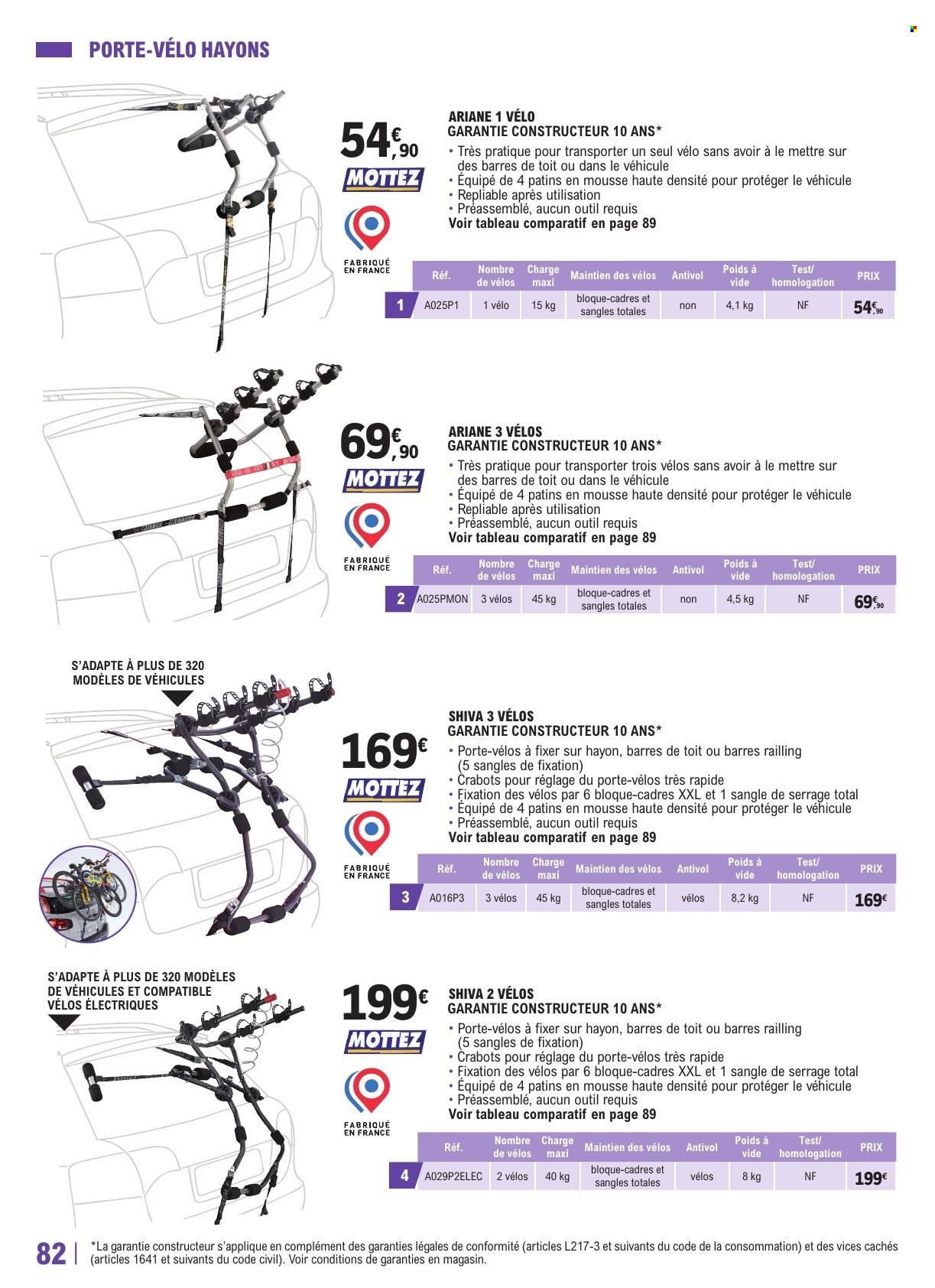 Catalogue E.Leclerc - 22/04/2025 - 28/03/2026. Page 82