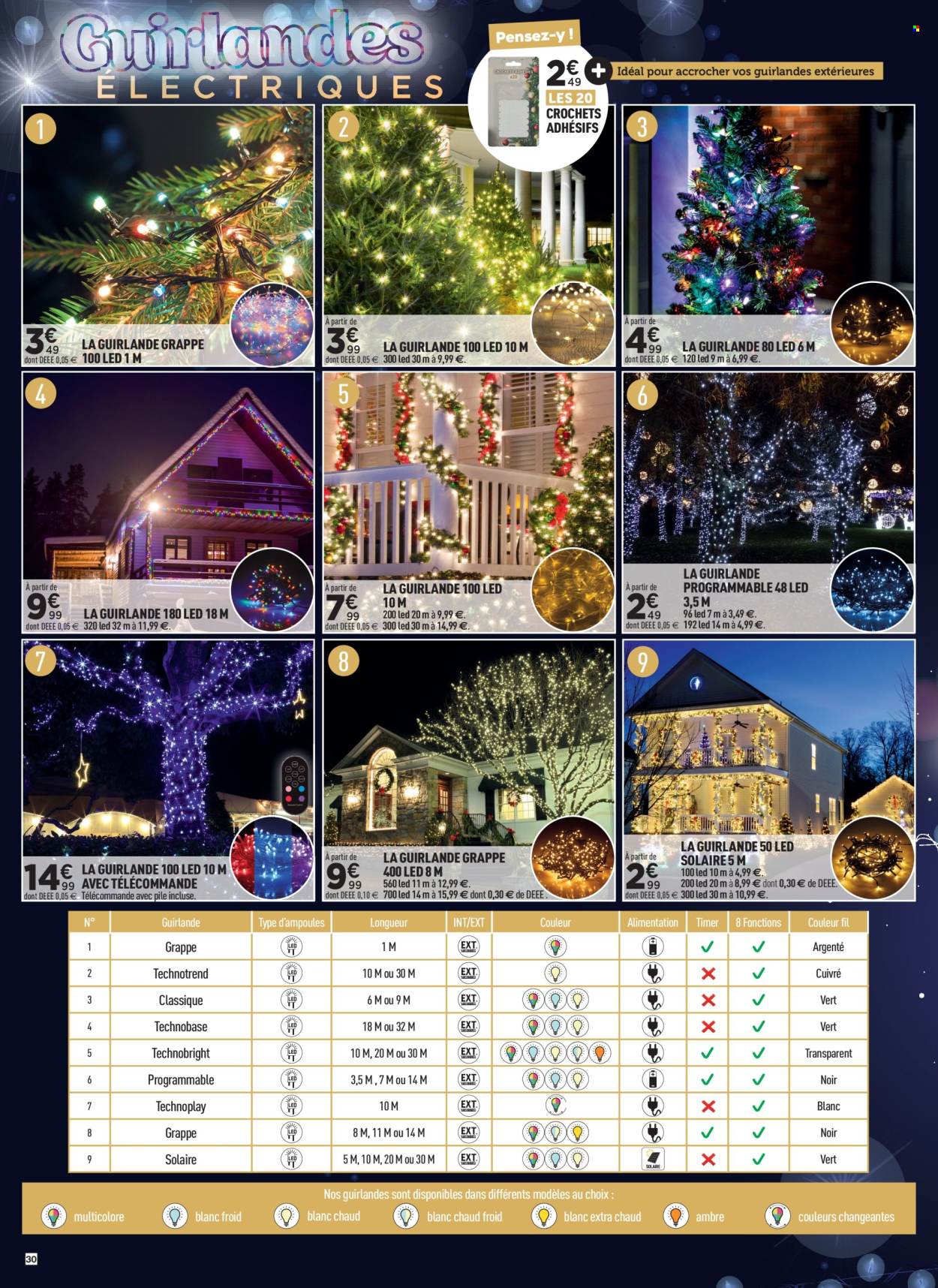 Catalogue Centrakor - 03/11/2025 - 16/11/2025. Page 30