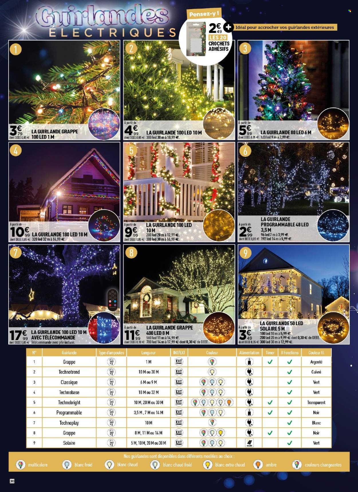 Catalogue Centrakor - 07/11/2025 - 29/11/2025. Page 30