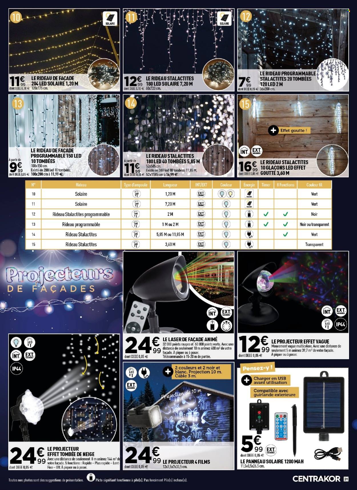 Catalogue Centrakor - 07/11/2025 - 29/11/2025. Page 31