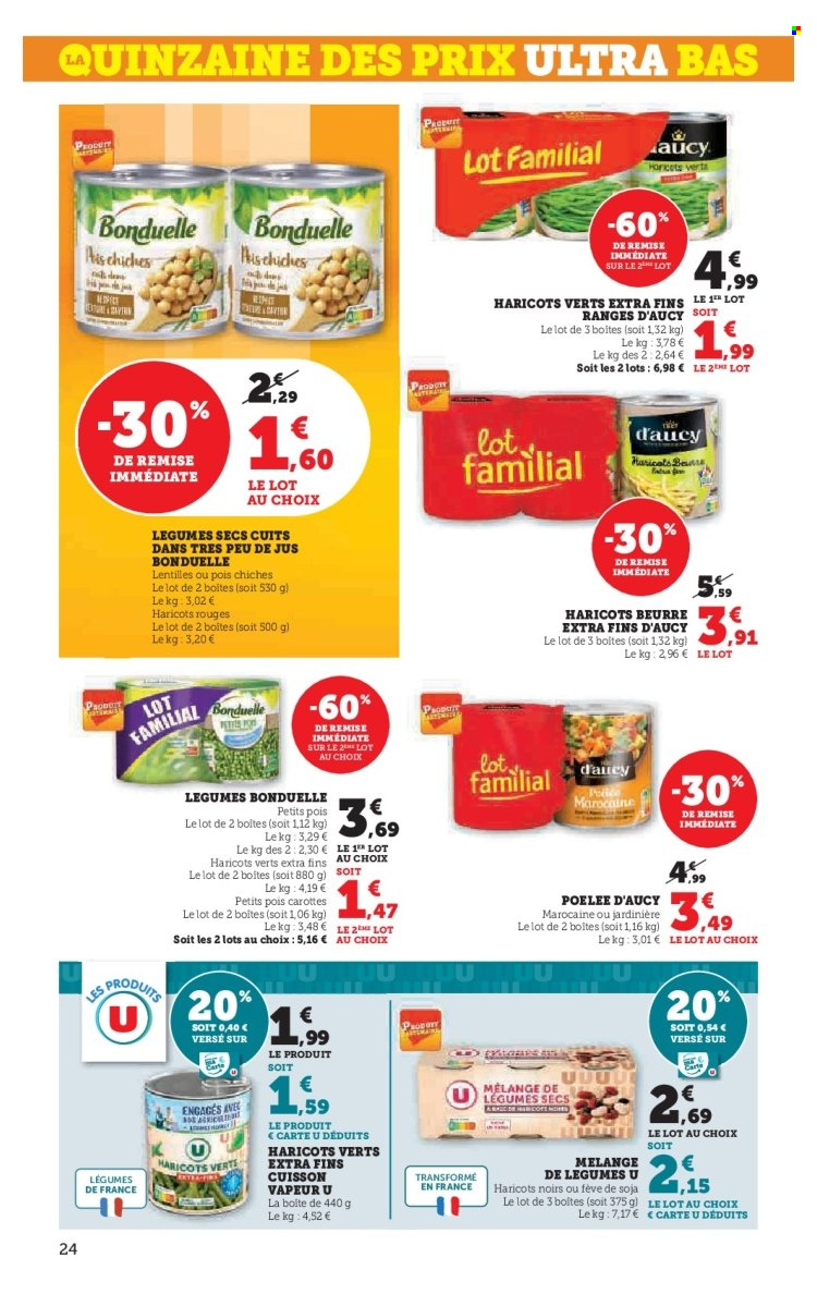 Catalogue HYPER U - 06/01/2026 - 18/01/2026. Page 24