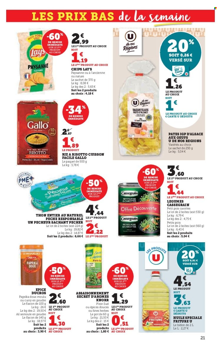 Catalogue HYPER U - 10/02/2026 - 22/02/2026. Page 21