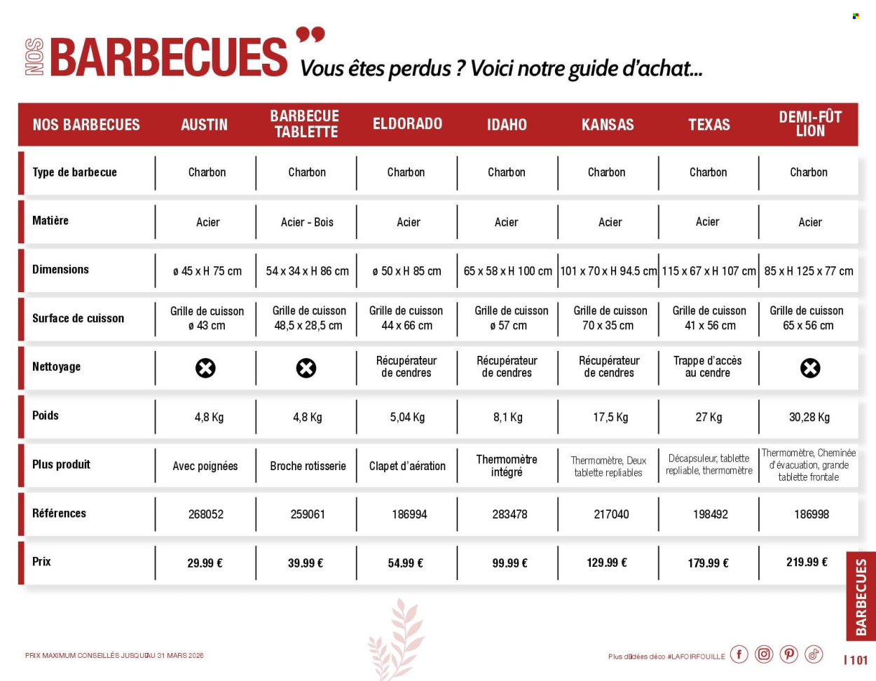 Catalogue La Foir'Fouille - 09/03/2026 - 31/03/2026. Page 101