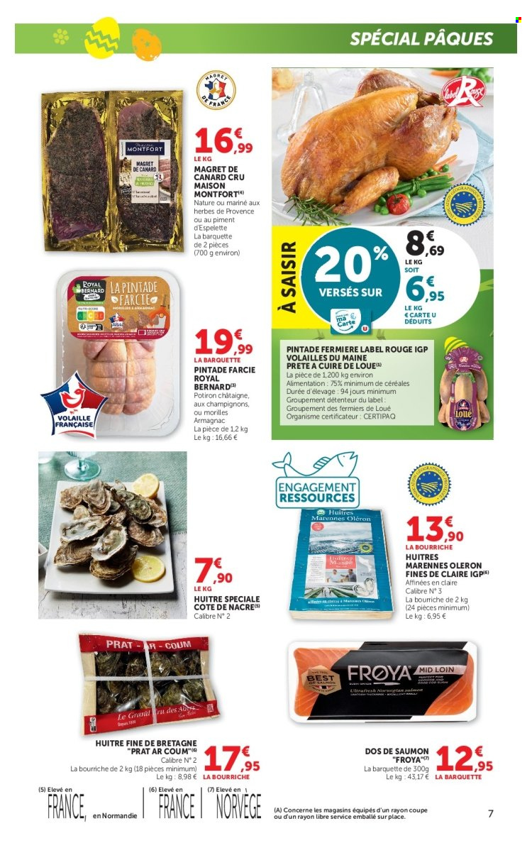 Catalogue HYPER U - 31/03/2026 - 06/04/2026. Page 7