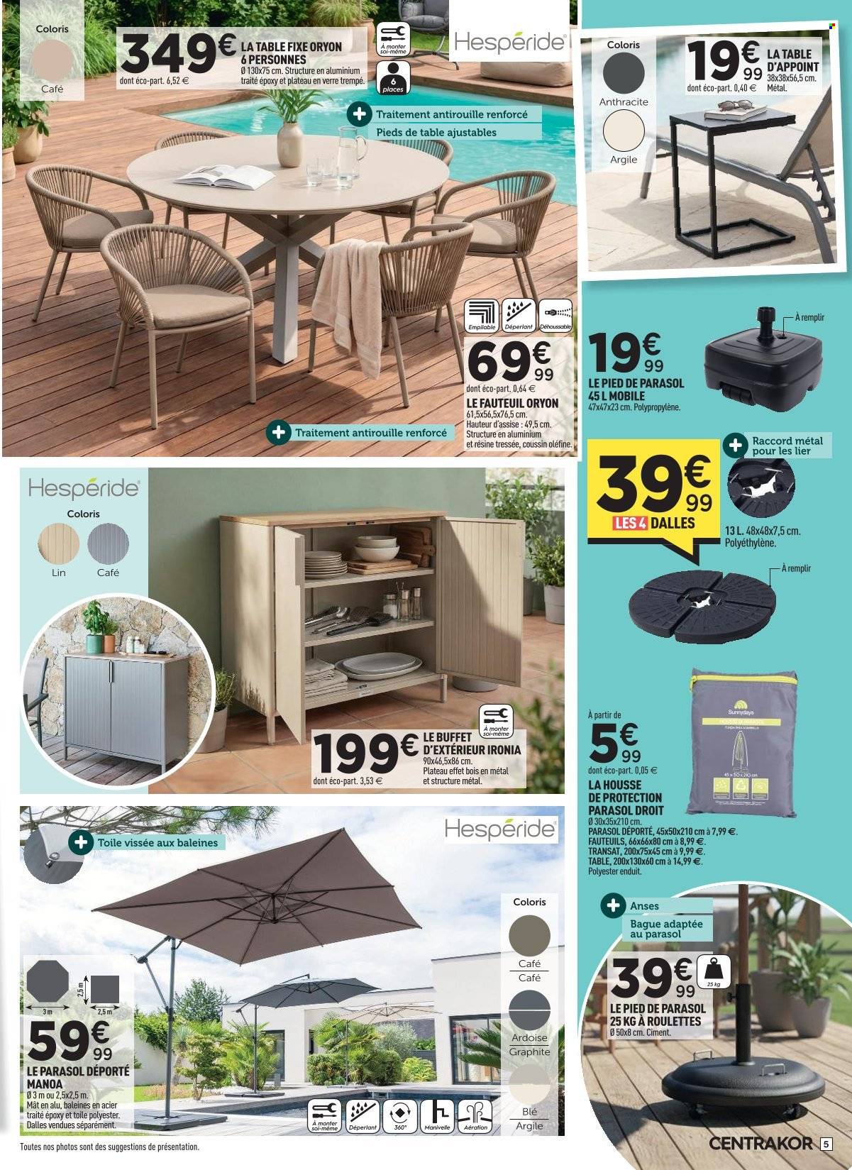 Catalogue Centrakor - 27/04/2026 - 27/04/2026. Page 5