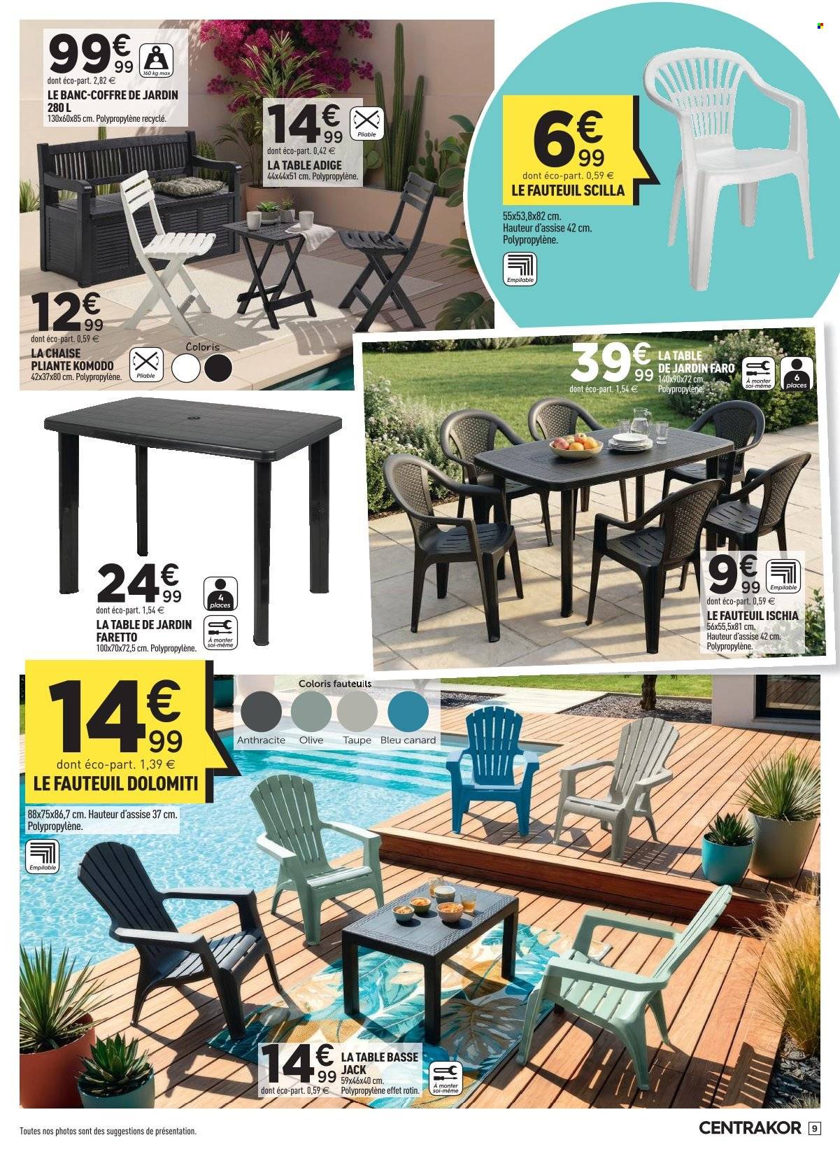 Catalogue Centrakor - 27/04/2026 - 27/04/2026. Page 9