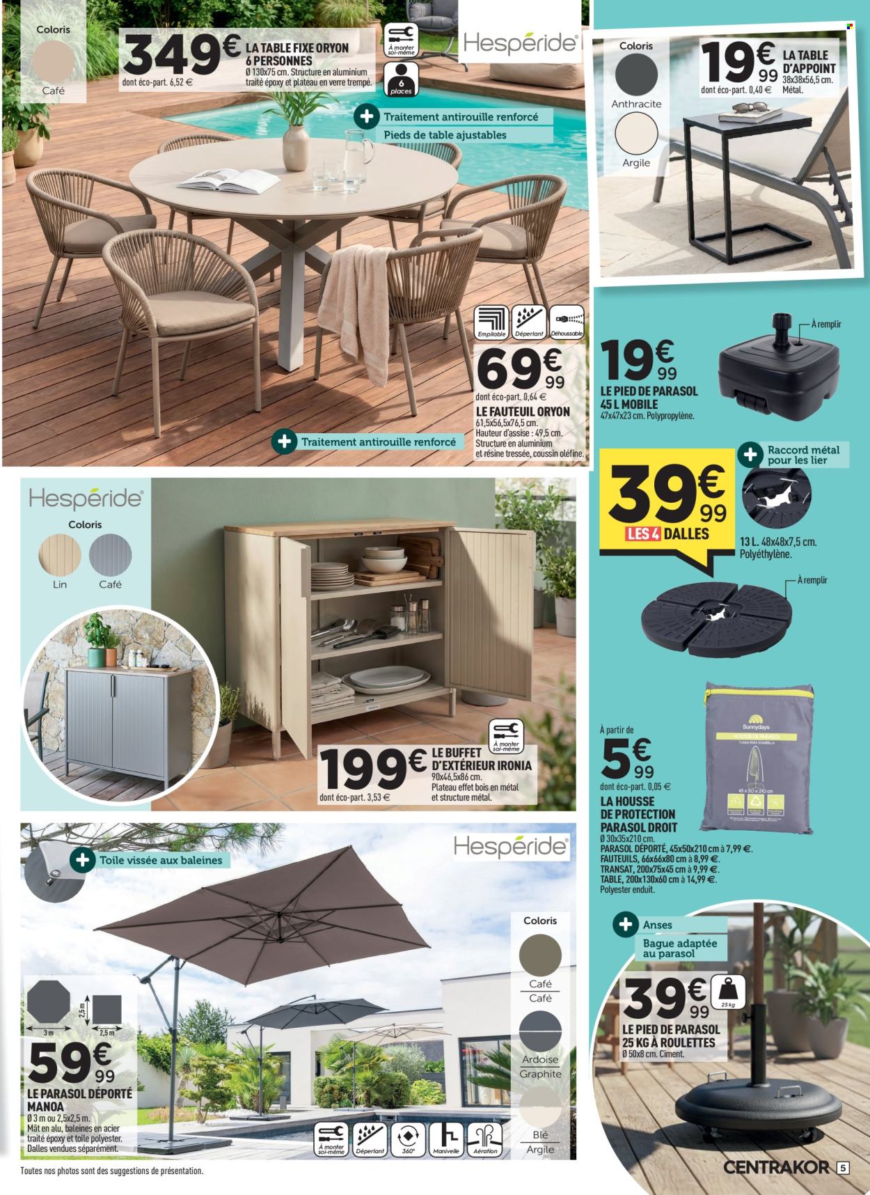 Catalogue Centrakor - 27/04/2026 - 10/05/2026. Page 5