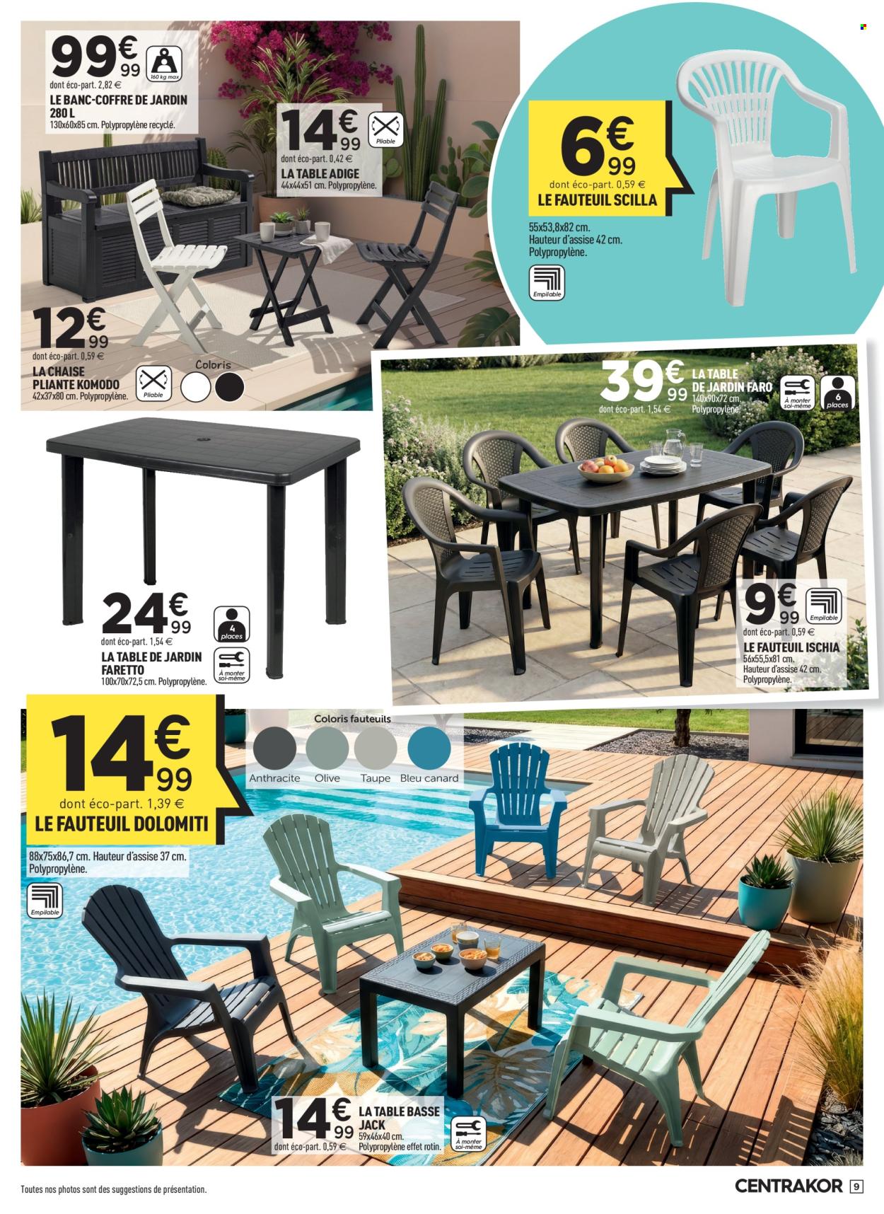 Catalogue Centrakor - 27/04/2026 - 10/05/2026. Page 9
