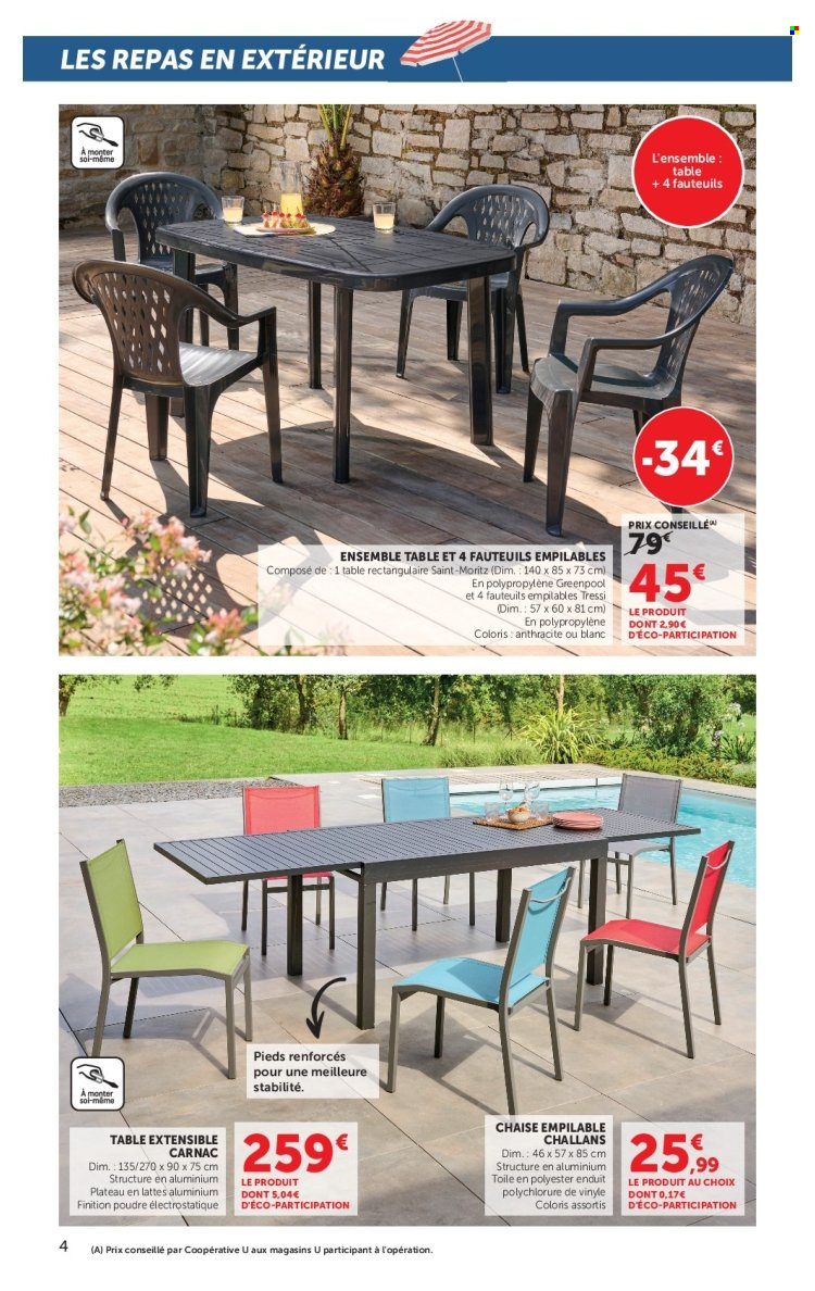 Catalogue HYPER U - 09/06/2026 - 21/06/2026. Page 4