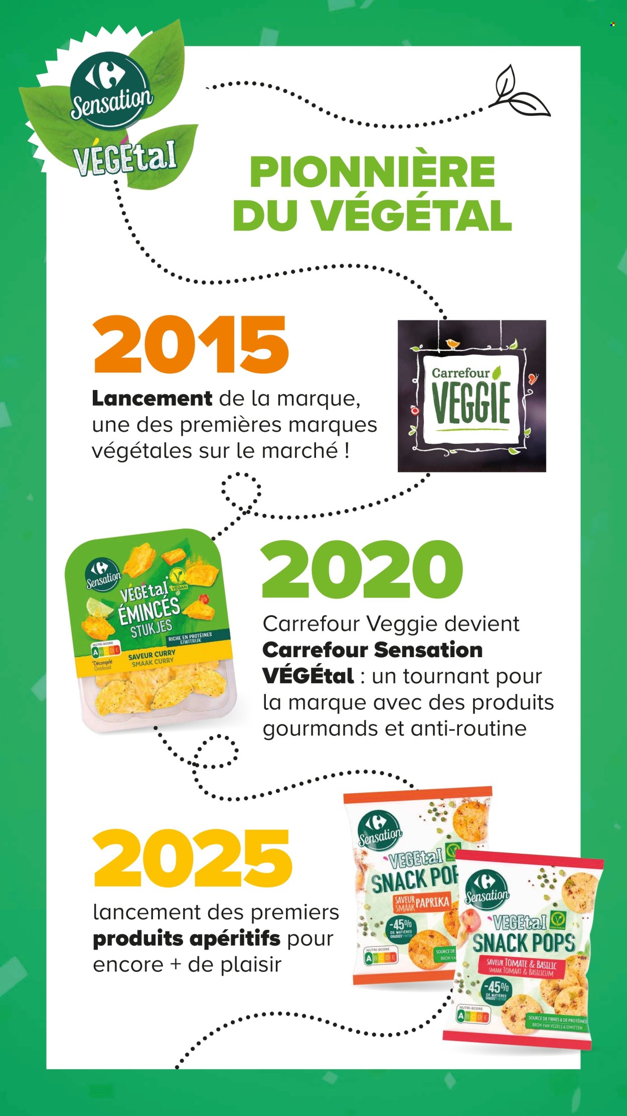 Catalogue Carrefour - 07/07/2026 - 03/08/2026. Page 6