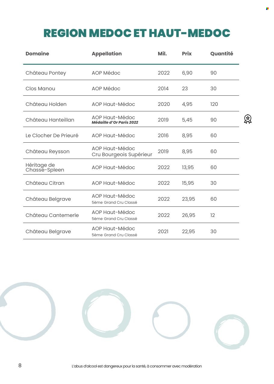 Catalogue E.Leclerc - 29/09/2026 - 10/10/2026. Page 8